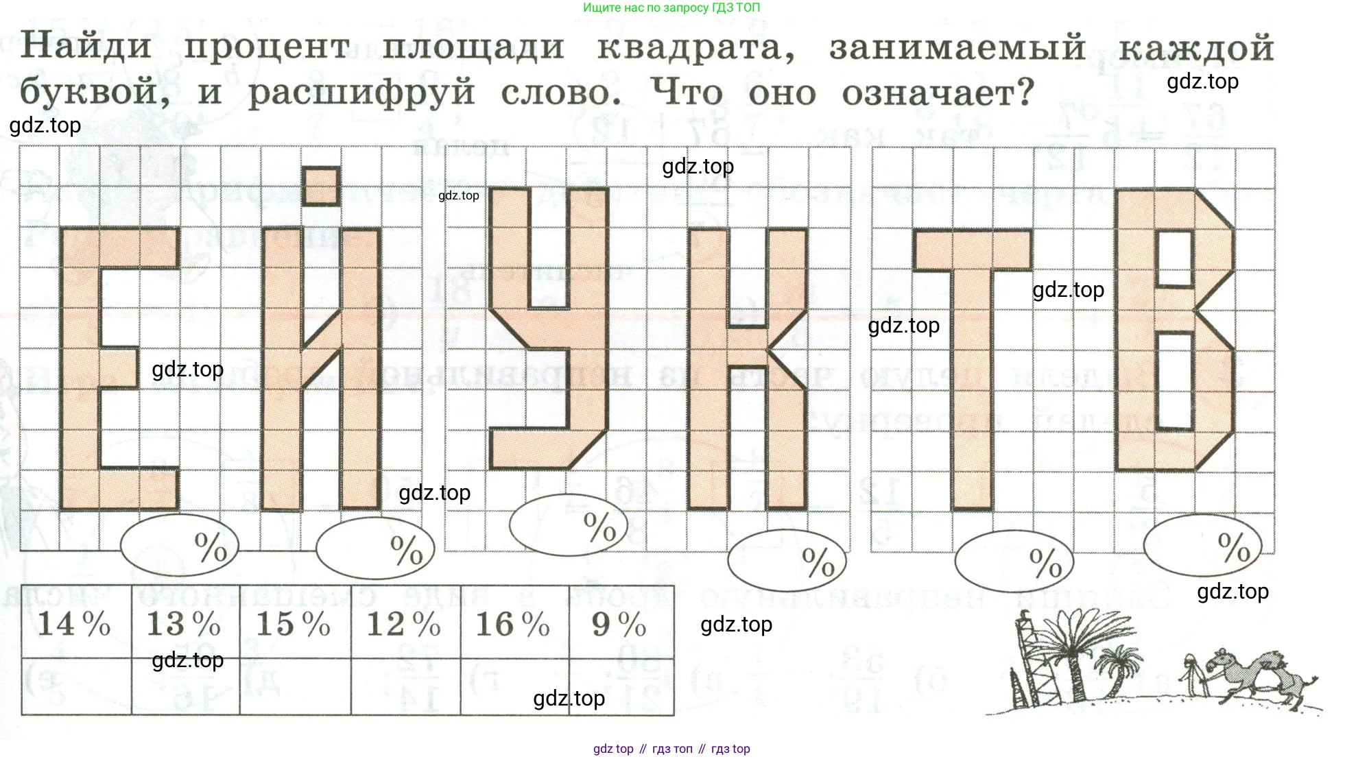ГДЗ Математика, 4 класс Учебник, автор: Петерсон Людмила Георгиевна, издательство Просвещение, Москва, 2021, красного цвета, Часть 2, страница 25, номер 15, Условие
