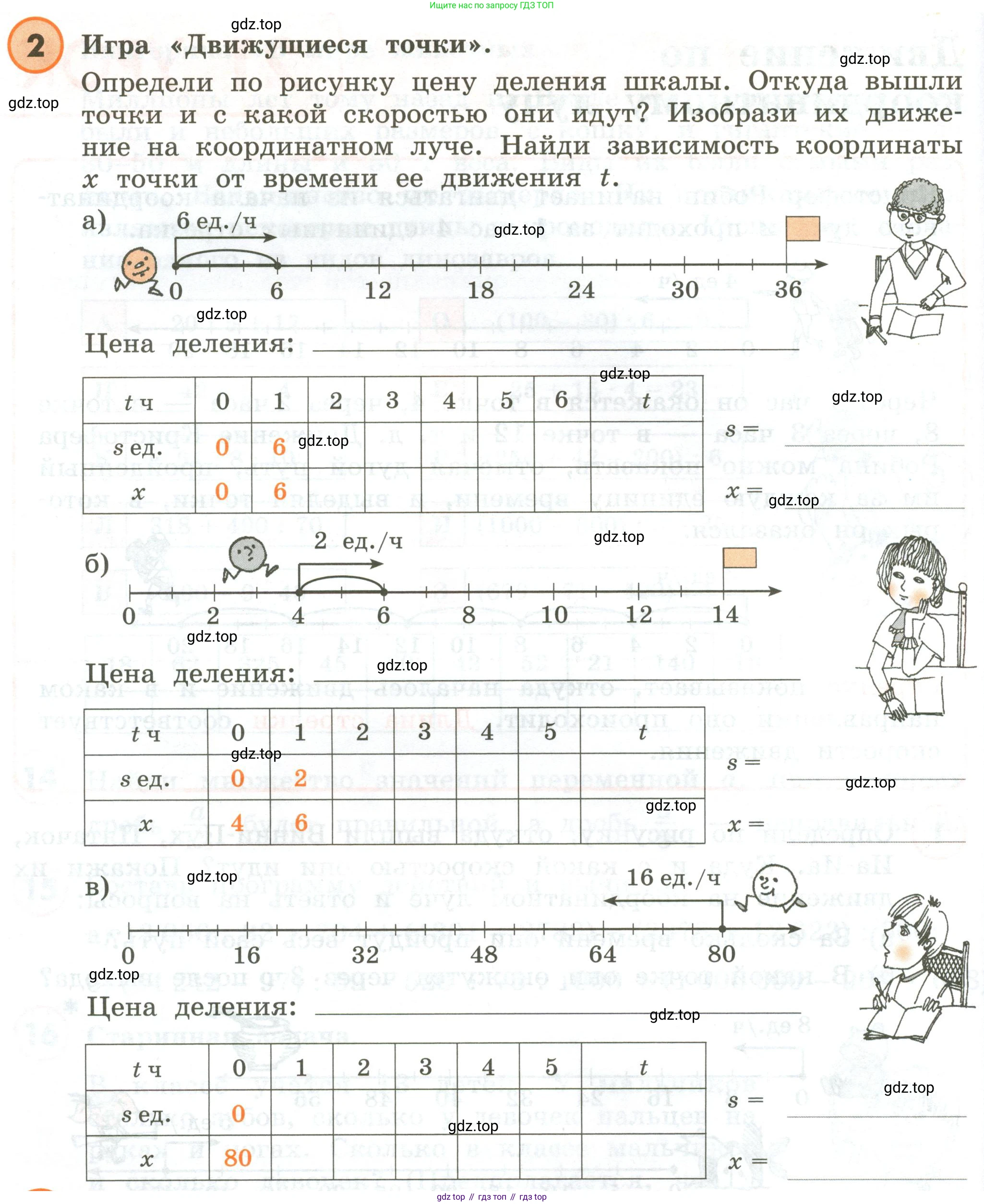 ГДЗ Математика, 4 класс Учебник, автор: Петерсон Людмила Георгиевна, издательство Просвещение, Москва, 2021, красного цвета, Часть 2, страница 70, номер 2, Условие
