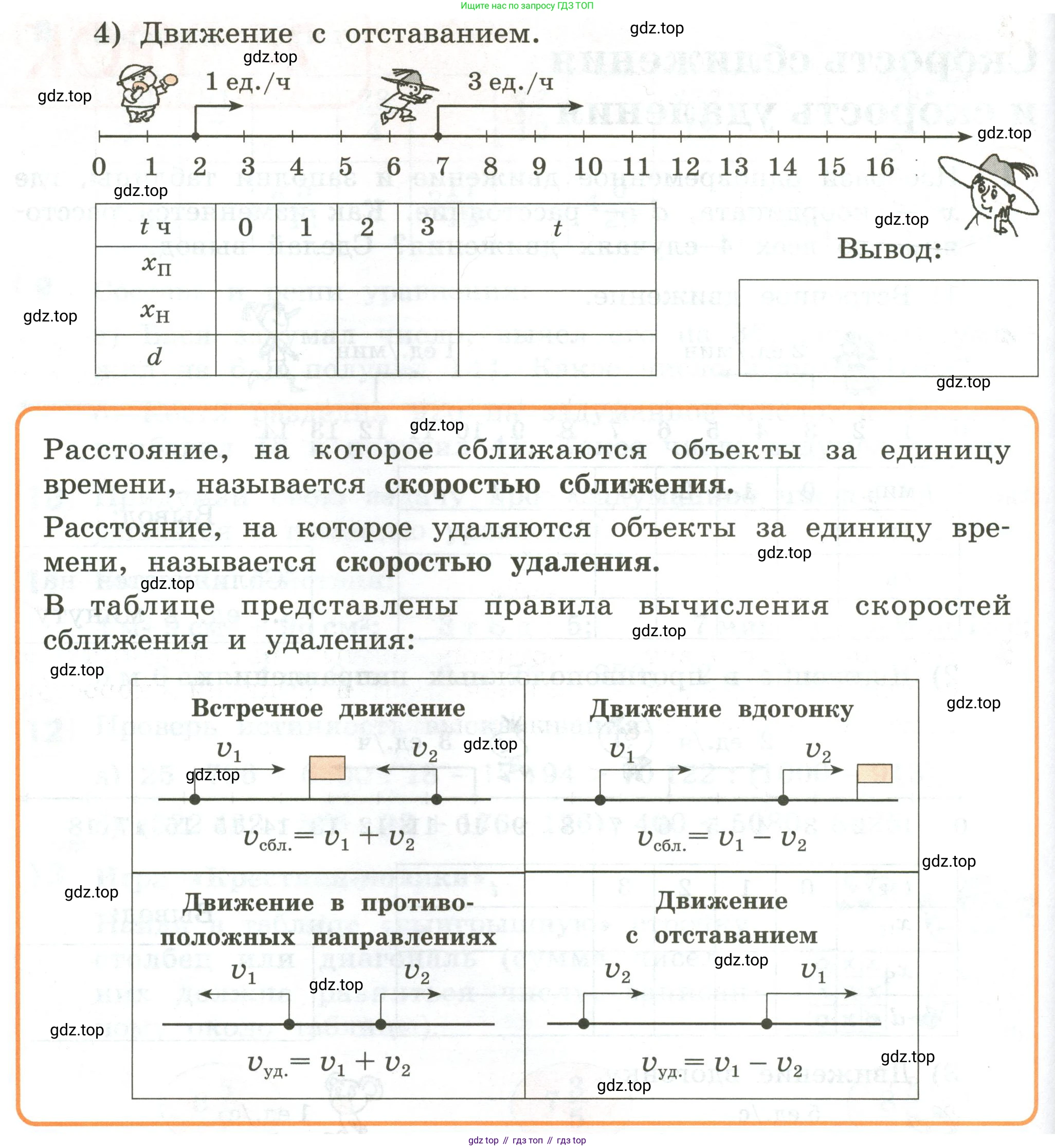 ГДЗ Математика, 4 класс Учебник, автор: Петерсон Людмила Георгиевна, издательство Просвещение, Москва, 2021, красного цвета, Часть 2, страница 81, номер 1, Условие (продолжение 2)