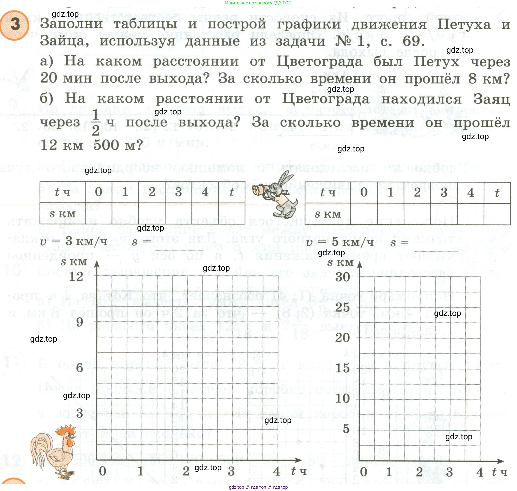 ГДЗ Математика, 4 класс Учебник, автор: Петерсон Людмила Георгиевна, издательство Просвещение, Москва, 2021, красного цвета, Часть 3, страница 70, номер 3, Условие