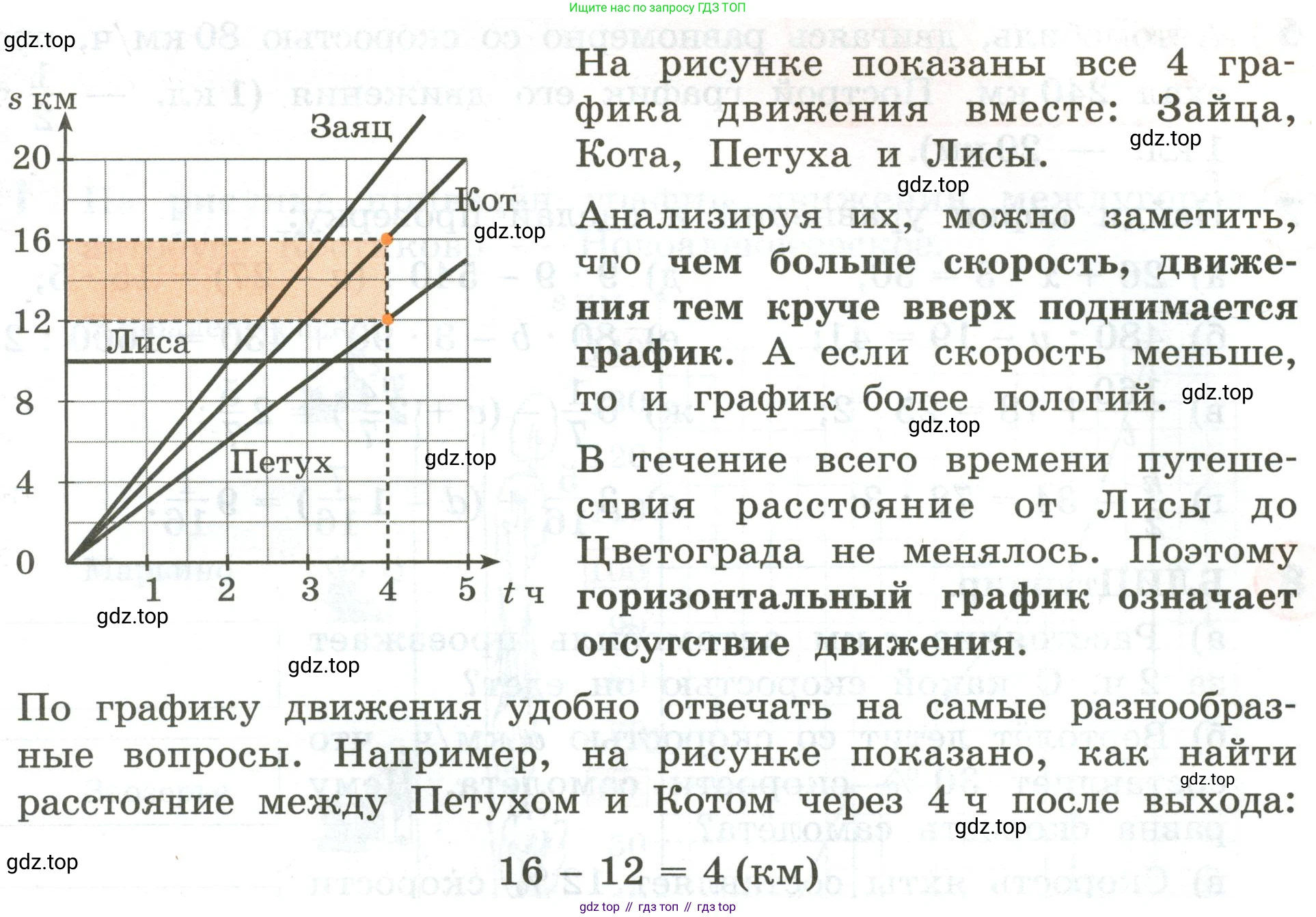 ГДЗ Математика, 4 класс Учебник, автор: Петерсон Людмила Георгиевна, издательство Просвещение, Москва, 2021, красного цвета, Часть 3, страница 70, номер 4, Условие (продолжение 2)
