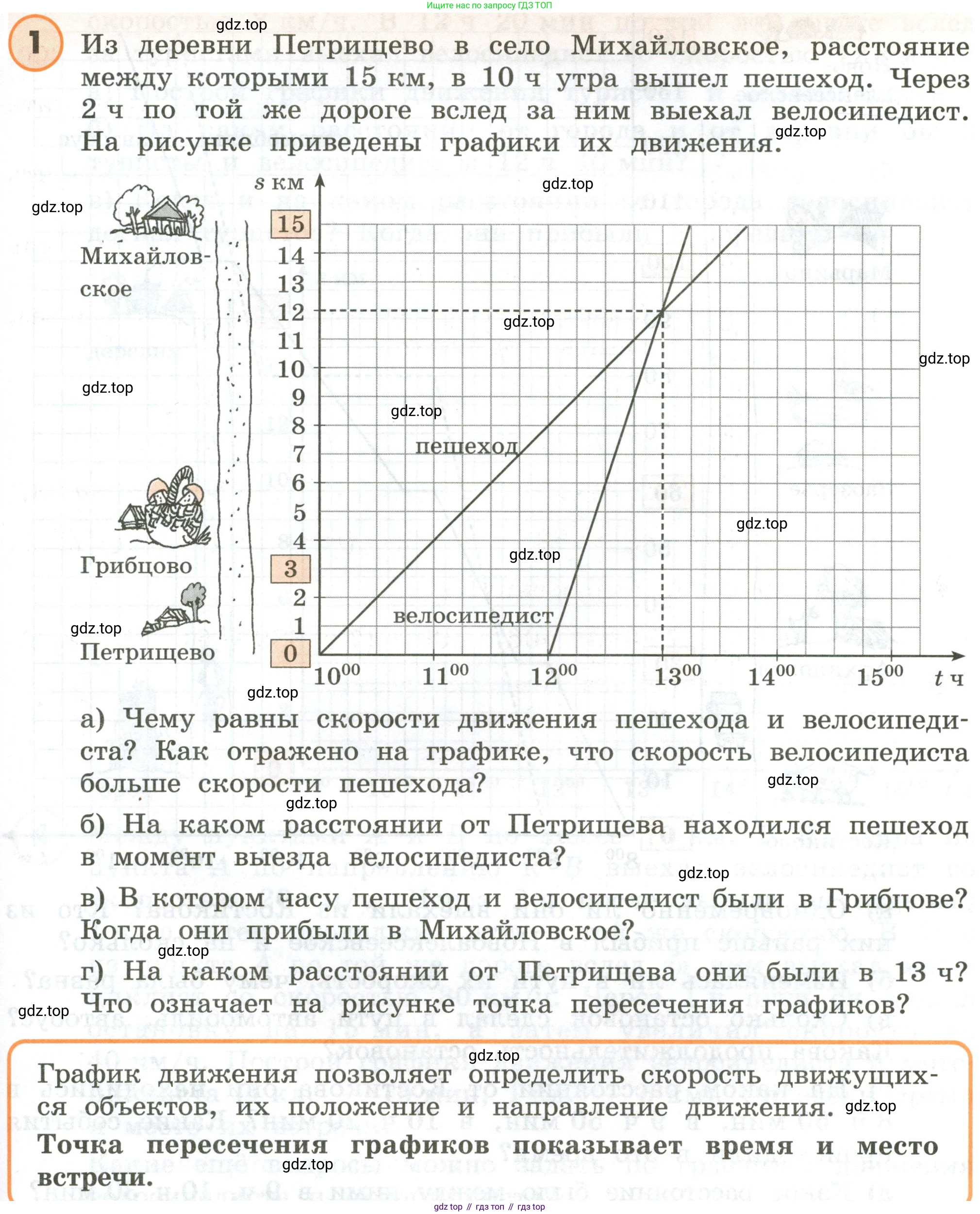 ГДЗ Математика, 4 класс Учебник, автор: Петерсон Людмила Георгиевна, издательство Просвещение, Москва, 2021, красного цвета, Часть 3, страница 77, номер 1, Условие