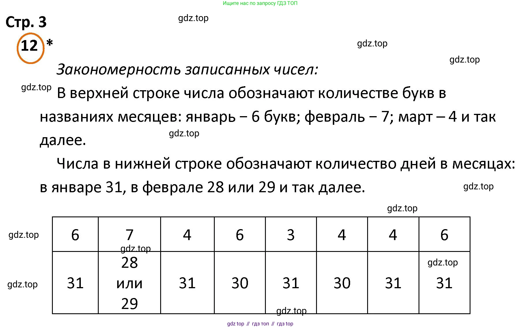 ГДЗ Математика, 4 класс Учебник, автор: Петерсон Людмила Георгиевна, издательство Просвещение, Москва, 2021, красного цвета, Часть 1, страница 3, номер 12, Решение
