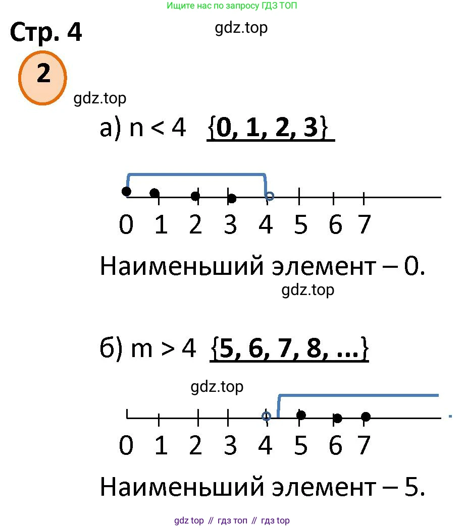 ГДЗ Математика, 4 класс Учебник, автор: Петерсон Людмила Георгиевна, издательство Просвещение, Москва, 2021, красного цвета, Часть 1, страница 4, номер 2, Решение