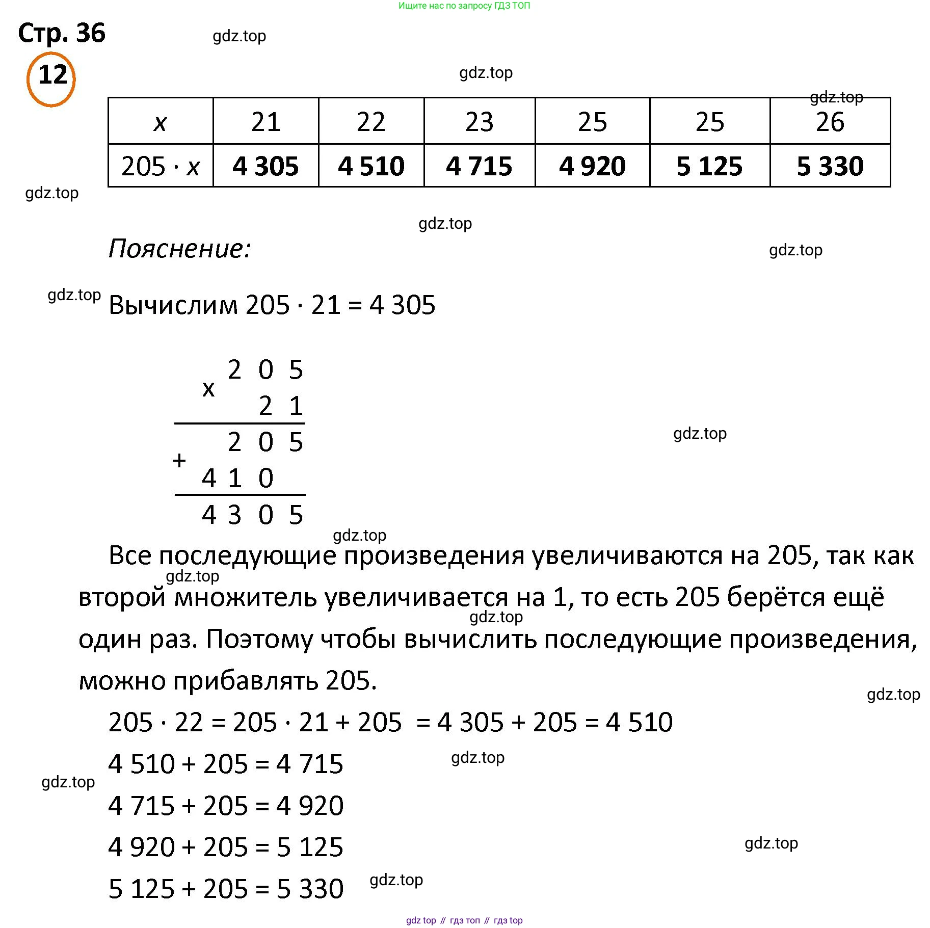 ГДЗ Математика, 4 класс Учебник, автор: Петерсон Людмила Георгиевна, издательство Просвещение, Москва, 2021, красного цвета, Часть 1, страница 36, номер 12, Решение