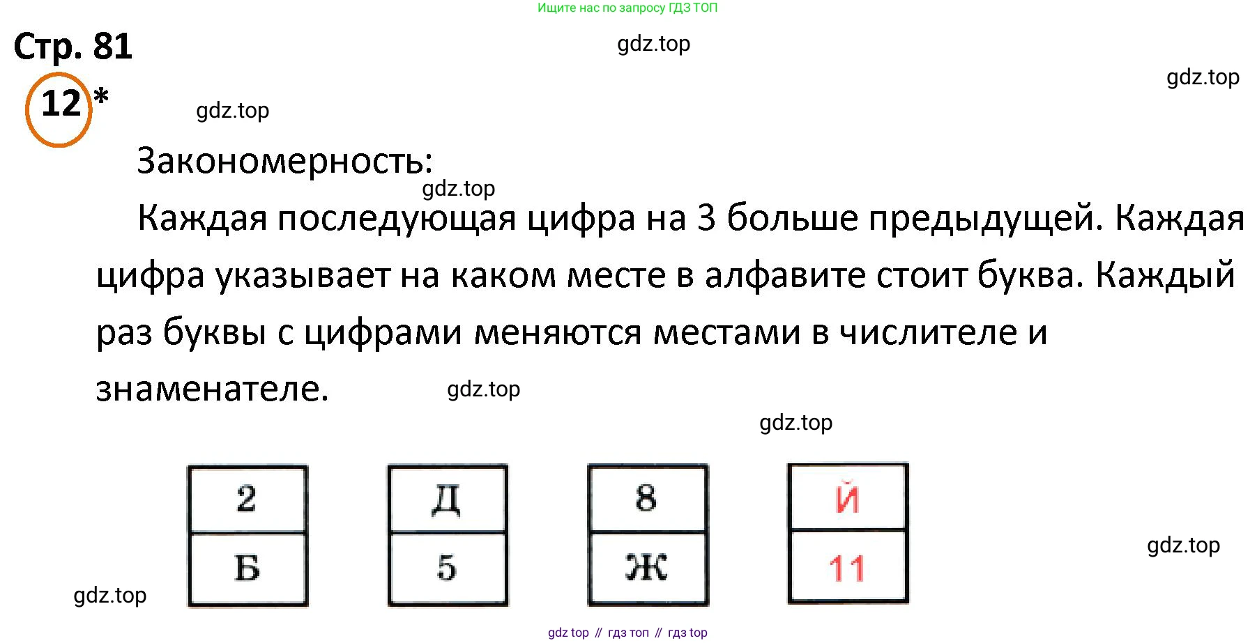 ГДЗ Математика, 4 класс Учебник, автор: Петерсон Людмила Георгиевна, издательство Просвещение, Москва, 2021, красного цвета, Часть 1, страница 81, номер 12, Решение