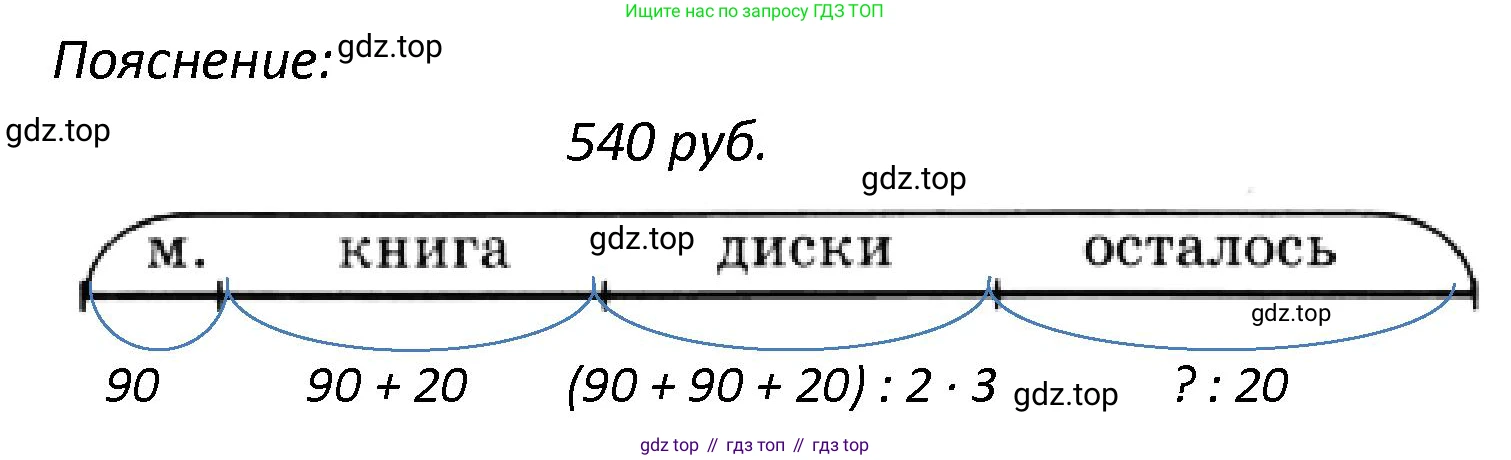 ГДЗ Математика, 4 класс Учебник, автор: Петерсон Людмила Георгиевна, издательство Просвещение, Москва, 2021, красного цвета, Часть 1, страница 84, номер 11, Решение (продолжение 2)