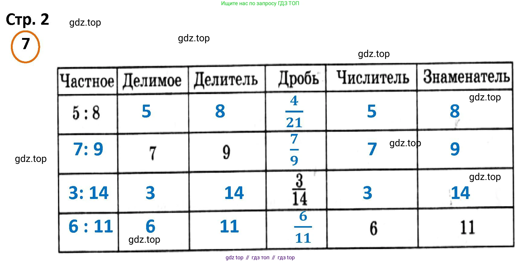 ГДЗ Математика, 4 класс Учебник, автор: Петерсон Людмила Георгиевна, издательство Просвещение, Москва, 2021, красного цвета, Часть 2, страница 2, номер 7, Решение