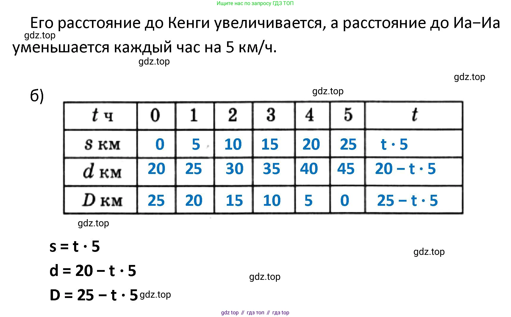 ГДЗ Математика, 4 класс Учебник, автор: Петерсон Людмила Георгиевна, издательство Просвещение, Москва, 2021, красного цвета, Часть 2, страница 42, номер 12, Решение (продолжение 2)