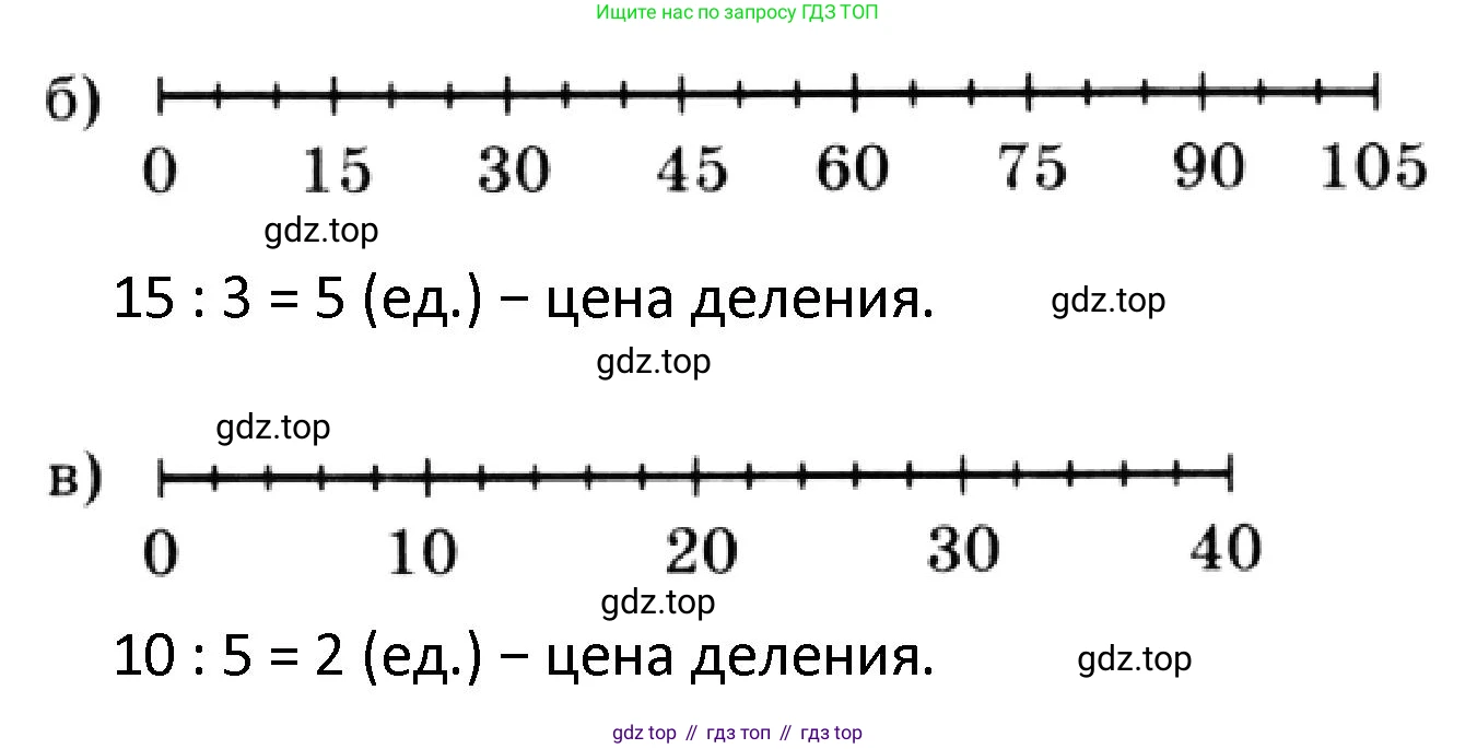ГДЗ Математика, 4 класс Учебник, автор: Петерсон Людмила Георгиевна, издательство Просвещение, Москва, 2021, красного цвета, Часть 2, страница 54, номер 2, Решение (продолжение 2)