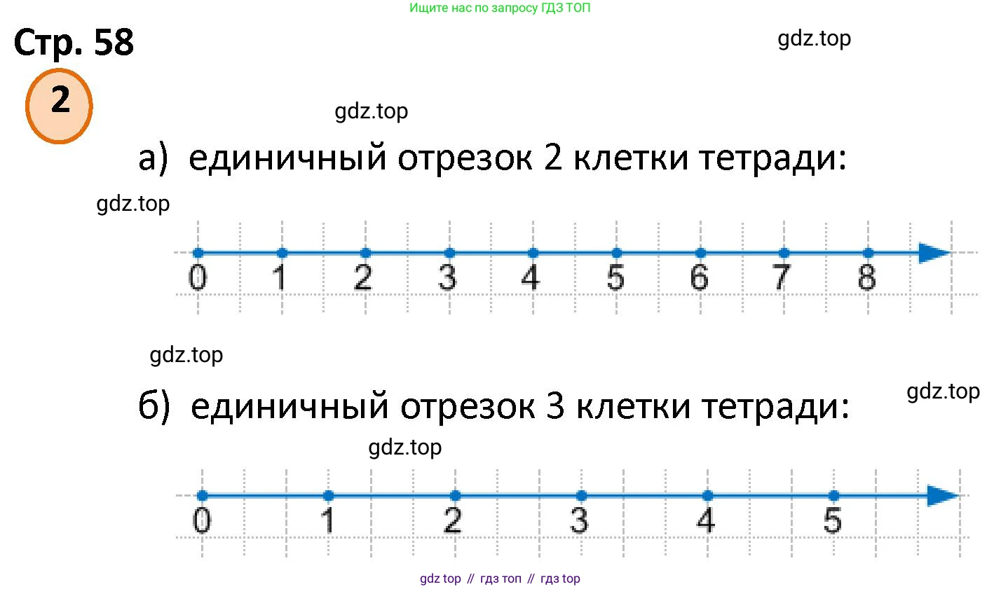 ГДЗ Математика, 4 класс Учебник, автор: Петерсон Людмила Георгиевна, издательство Просвещение, Москва, 2021, красного цвета, Часть 2, страница 58, номер 2, Решение