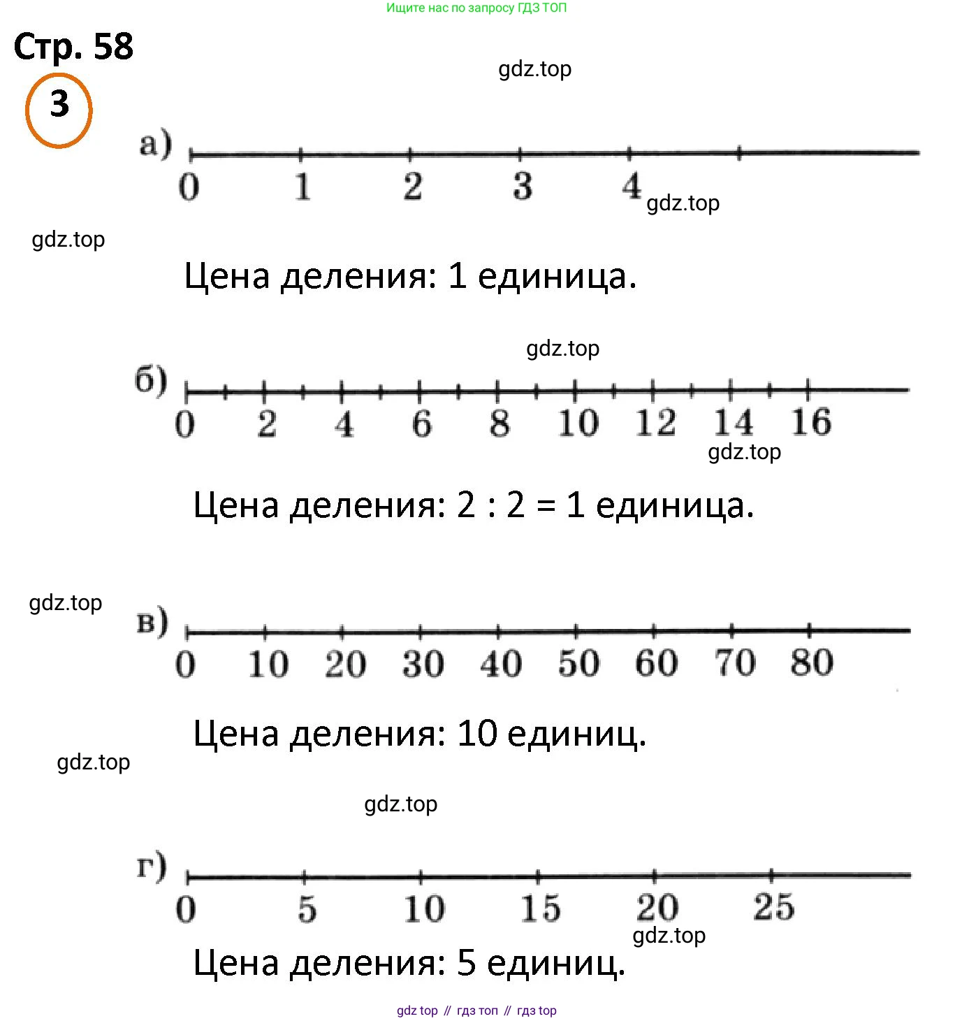 ГДЗ Математика, 4 класс Учебник, автор: Петерсон Людмила Георгиевна, издательство Просвещение, Москва, 2021, красного цвета, Часть 2, страница 58, номер 3, Решение