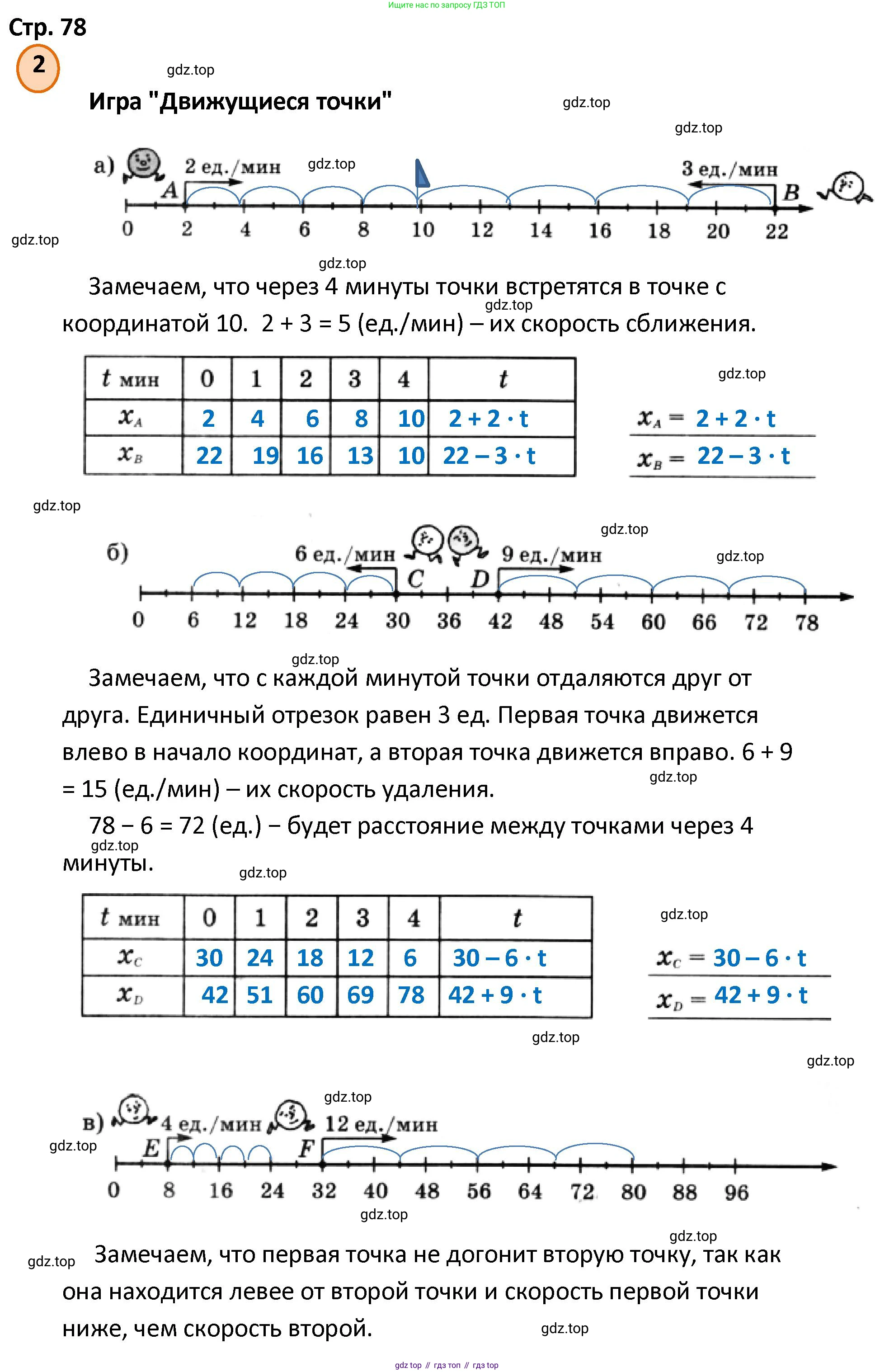 ГДЗ Математика, 4 класс Учебник, автор: Петерсон Людмила Георгиевна, издательство Просвещение, Москва, 2021, красного цвета, Часть 2, страница 78, номер 2, Решение