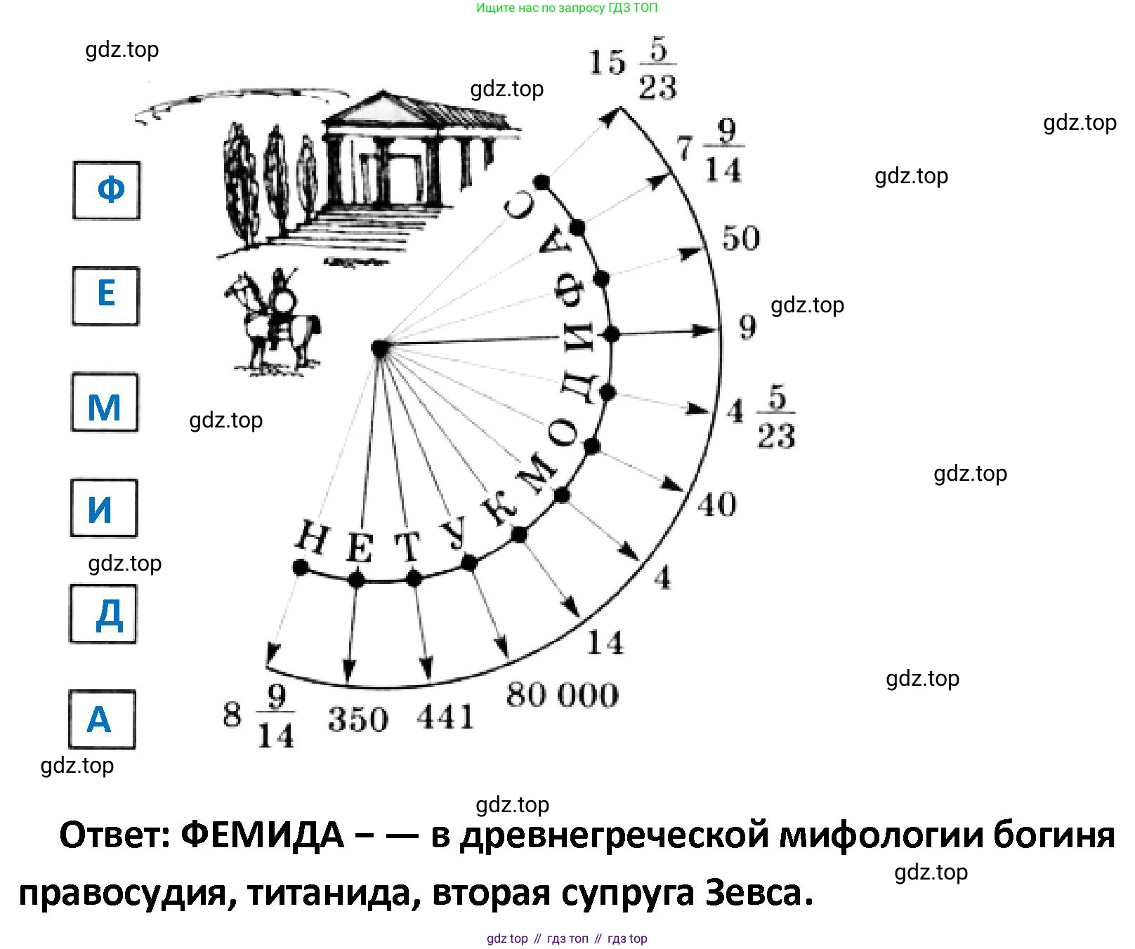 ГДЗ Математика, 4 класс Учебник, автор: Петерсон Людмила Георгиевна, издательство Просвещение, Москва, 2021, красного цвета, Часть 2, страница 87, номер 13, Решение (продолжение 3)