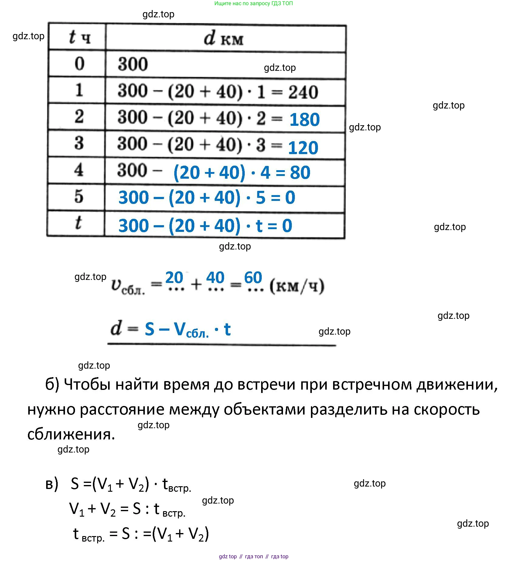 ГДЗ Математика, 4 класс Учебник, автор: Петерсон Людмила Георгиевна, издательство Просвещение, Москва, 2021, красного цвета, Часть 2, страница 89, номер 1, Решение (продолжение 2)