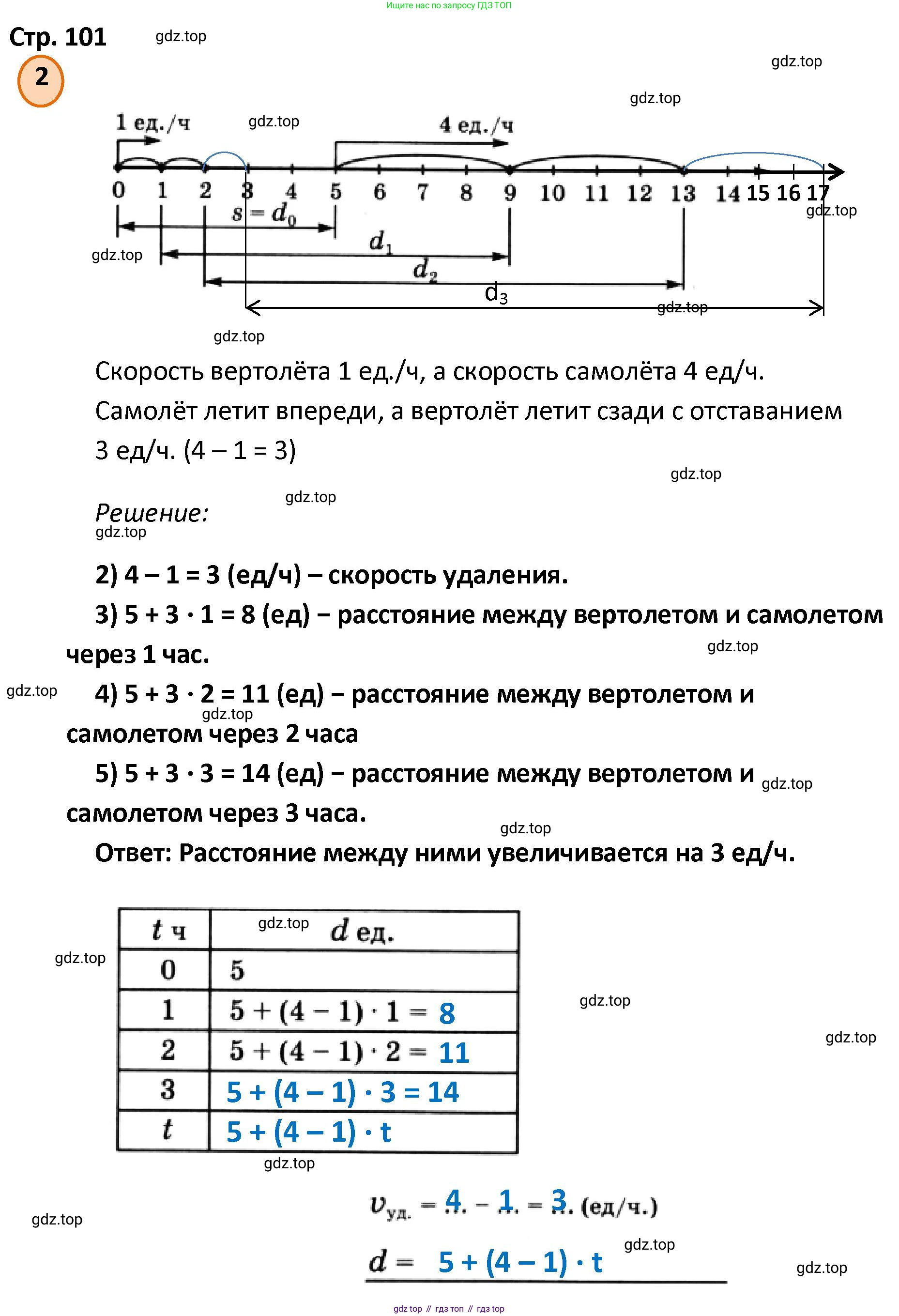 ГДЗ Математика, 4 класс Учебник, автор: Петерсон Людмила Георгиевна, издательство Просвещение, Москва, 2021, красного цвета, Часть 2, страница 101, номер 2, Решение
