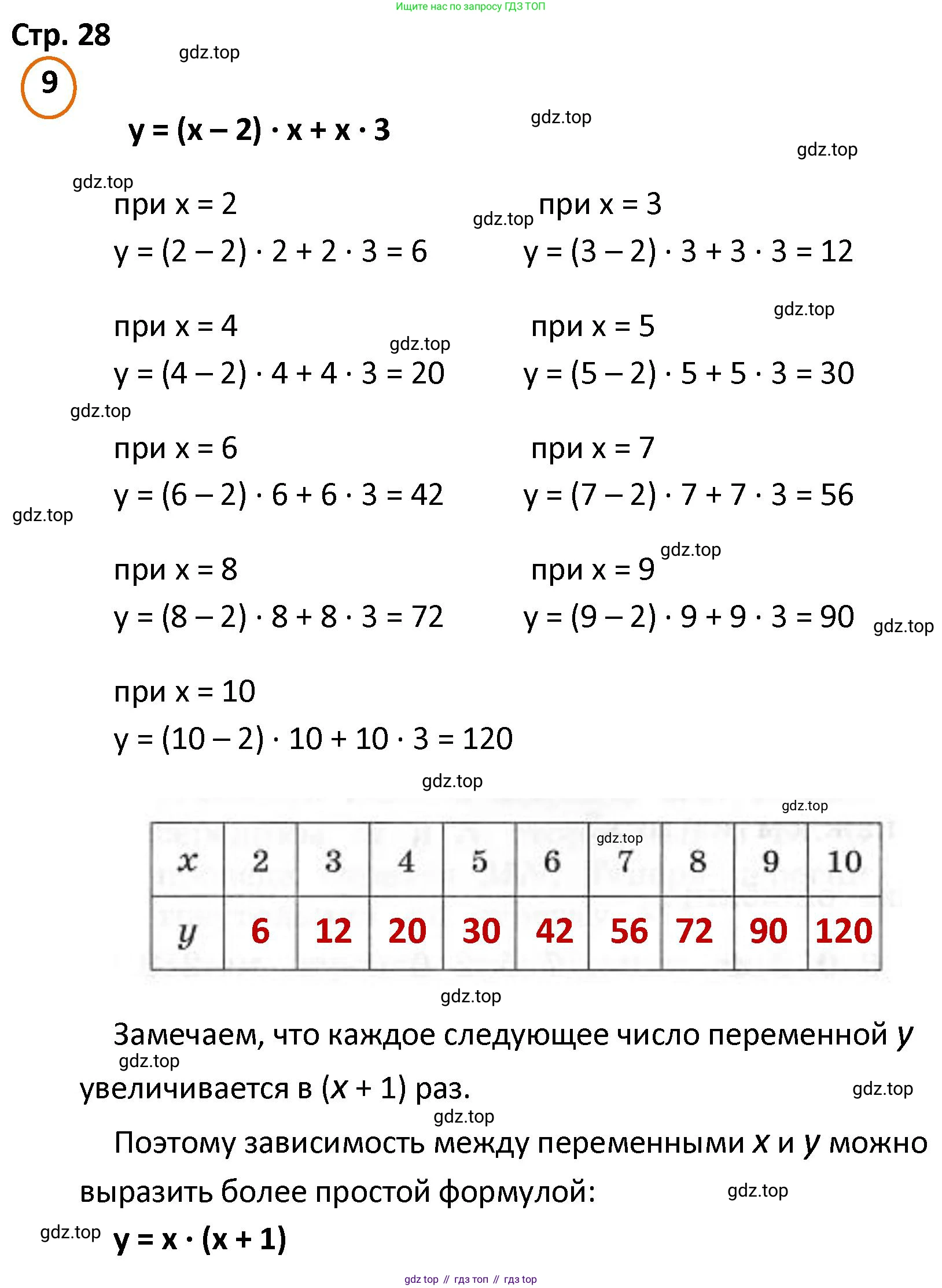 ГДЗ Математика, 4 класс Учебник, автор: Петерсон Людмила Георгиевна, издательство Просвещение, Москва, 2021, красного цвета, Часть 3, страница 28, номер 9, Решение