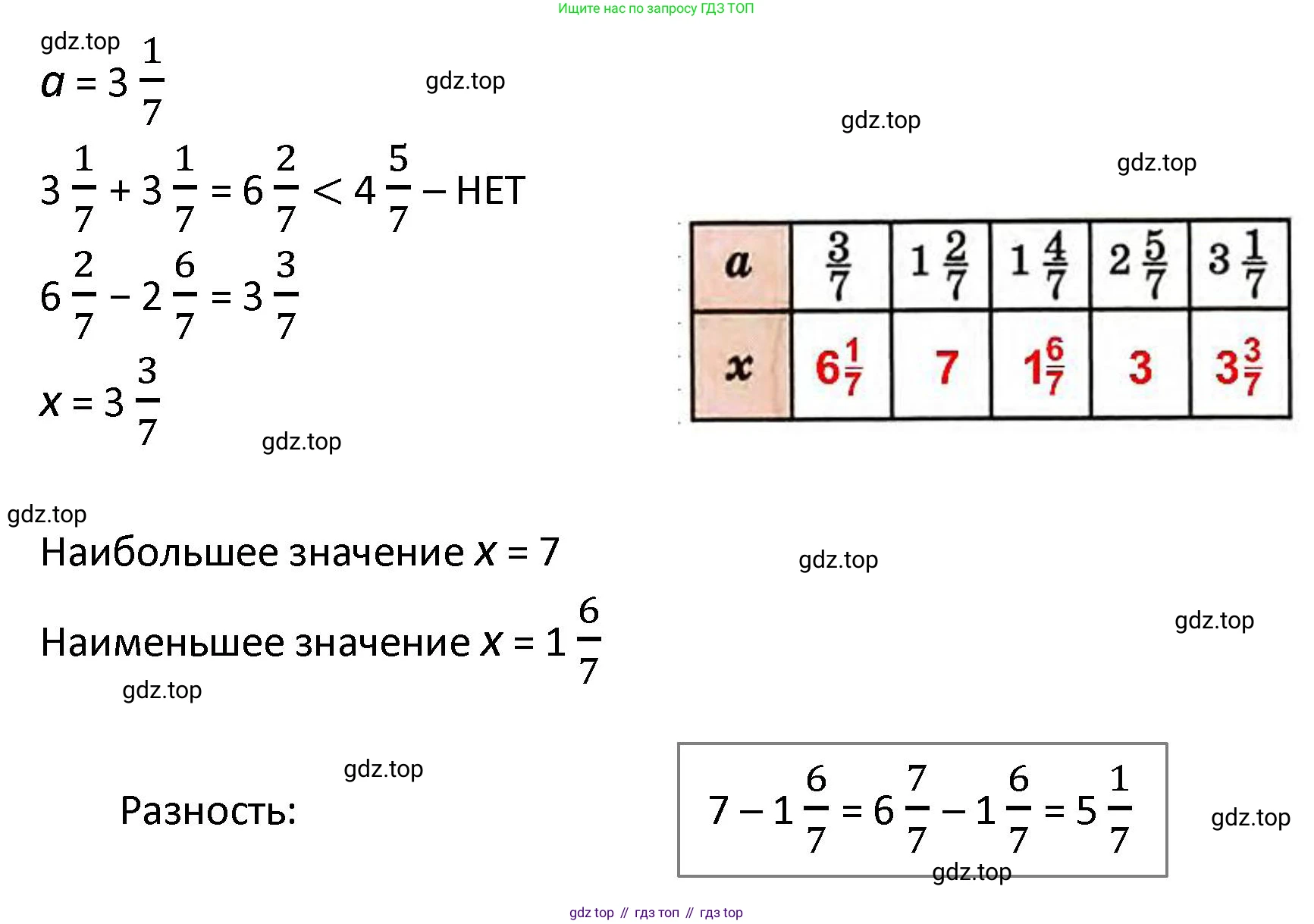 ГДЗ Математика, 4 класс Учебник, автор: Петерсон Людмила Георгиевна, издательство Просвещение, Москва, 2021, красного цвета, Часть 3, страница 39, номер 7, Решение (продолжение 2)