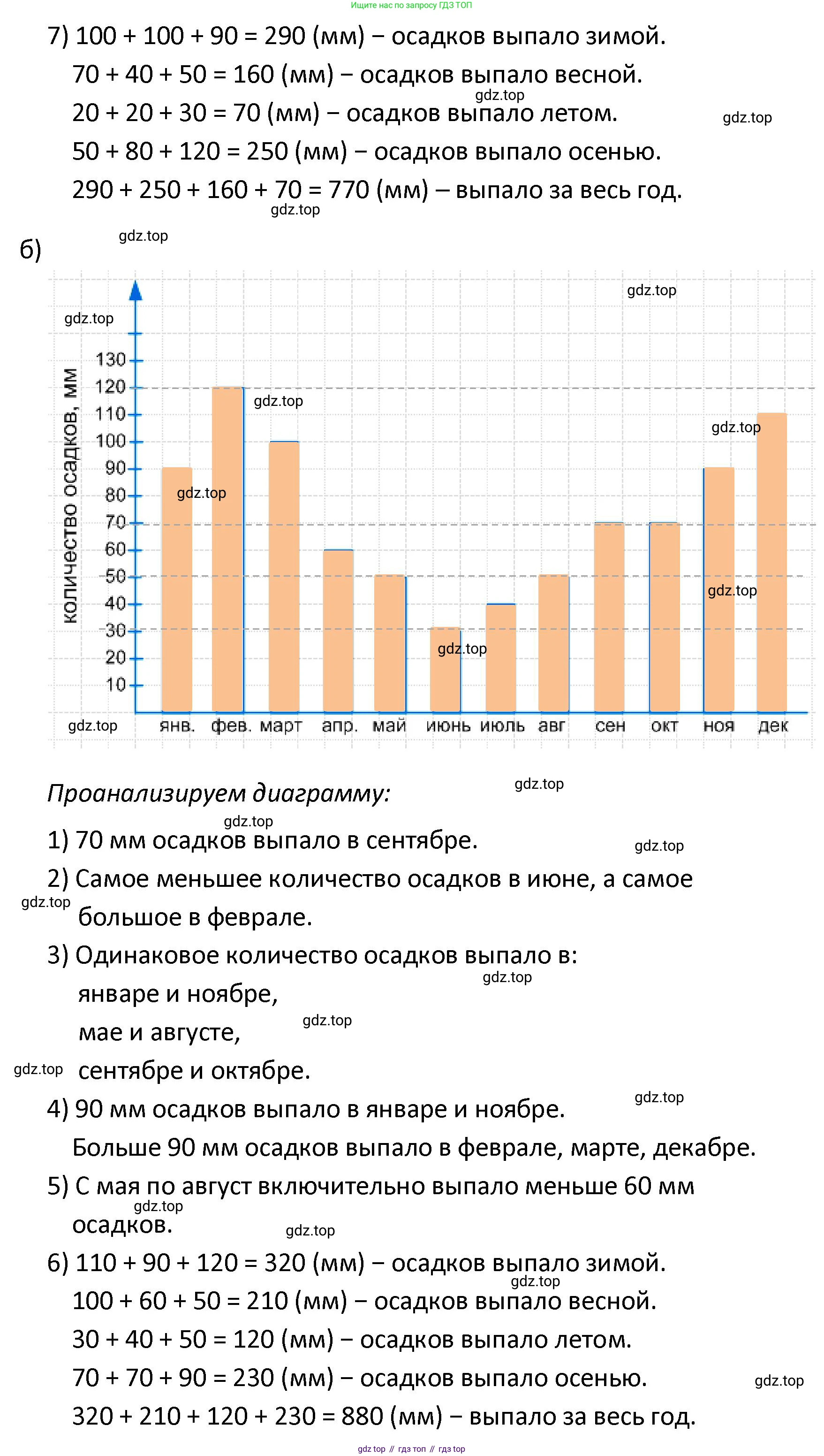 ГДЗ Математика, 4 класс Учебник, автор: Петерсон Людмила Георгиевна, издательство Просвещение, Москва, 2021, красного цвета, Часть 3, страница 42, номер 1, Решение (продолжение 2)