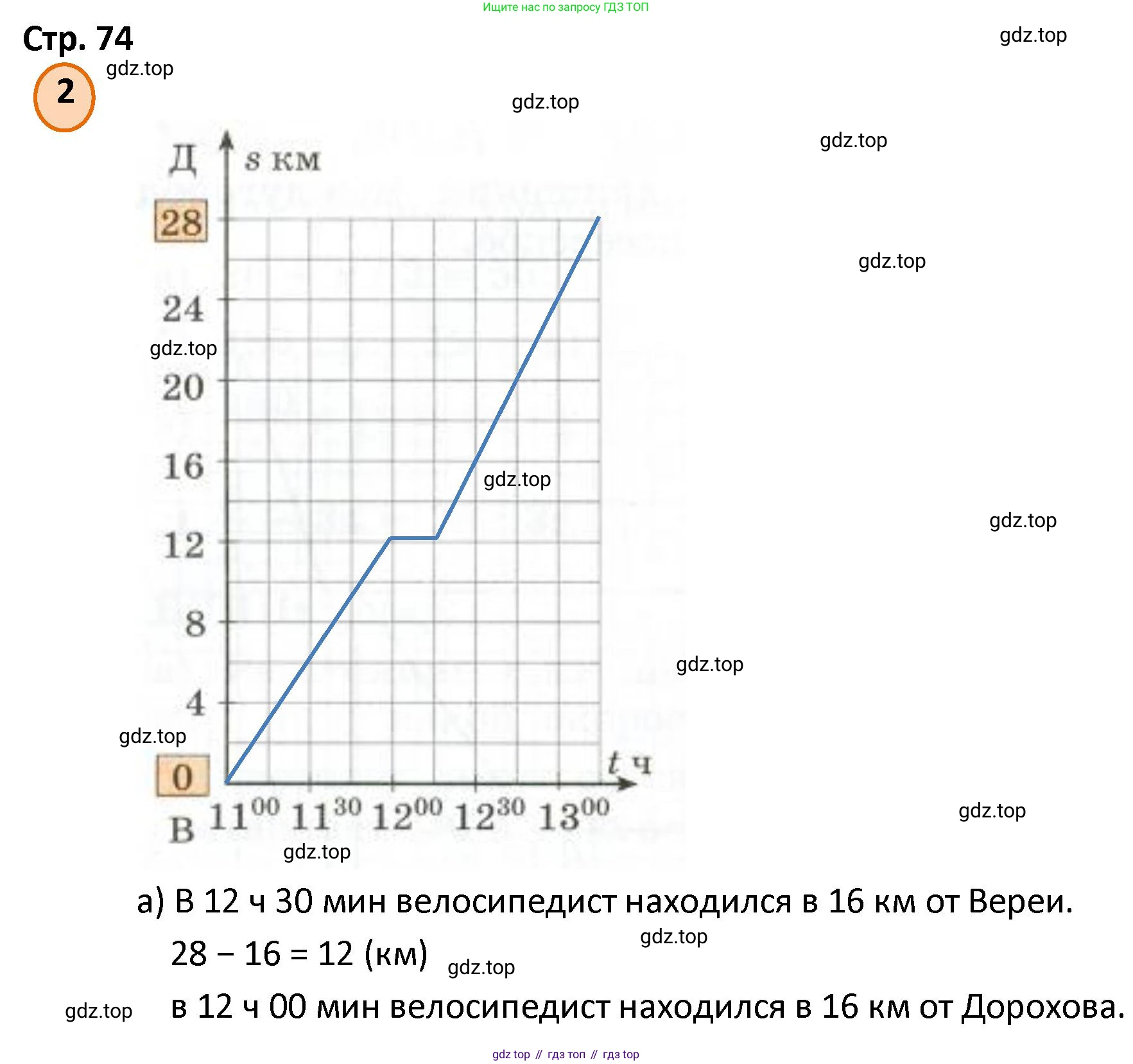 ГДЗ Математика, 4 класс Учебник, автор: Петерсон Людмила Георгиевна, издательство Просвещение, Москва, 2021, красного цвета, Часть 3, страница 74, номер 2, Решение