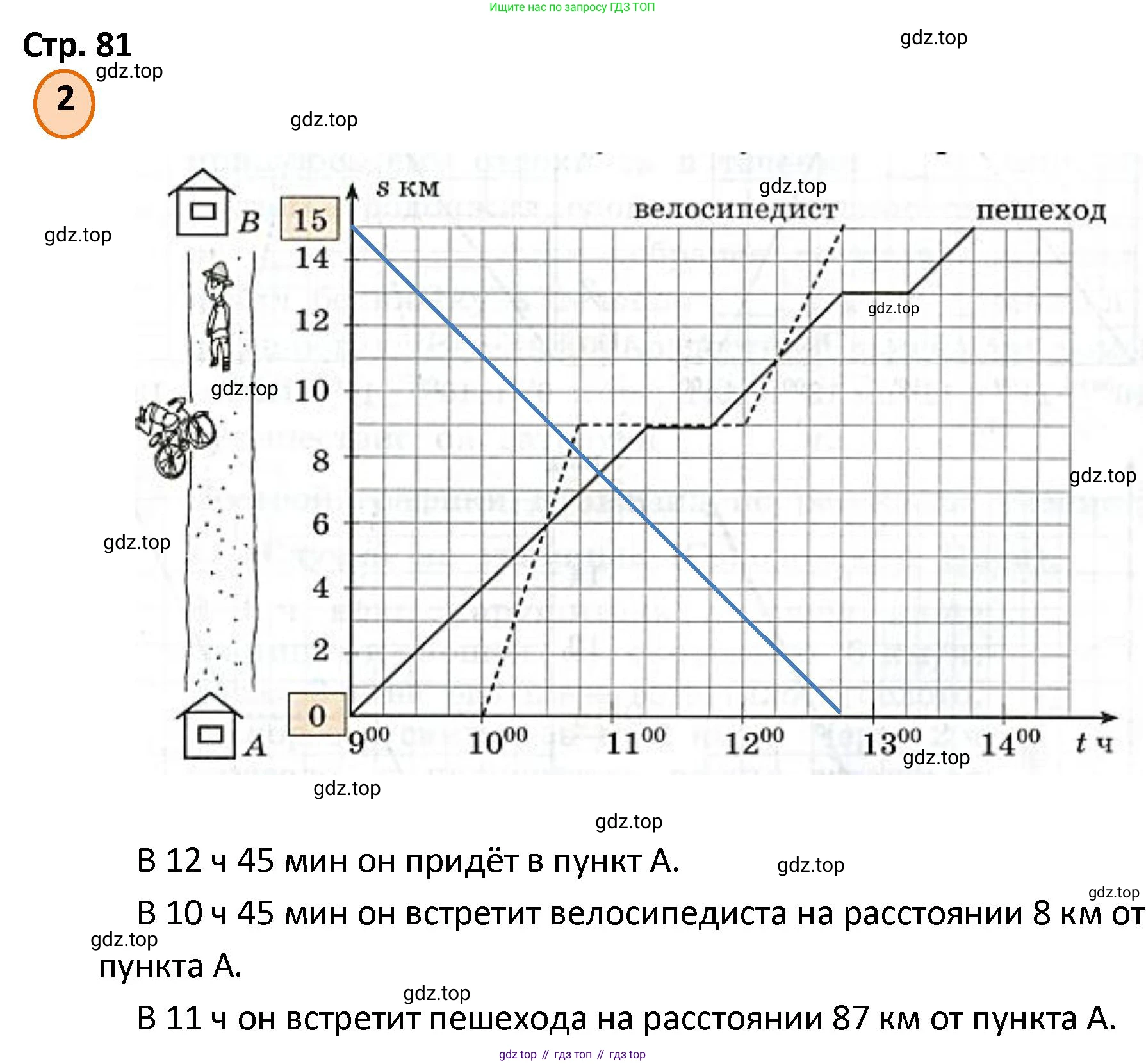 ГДЗ Математика, 4 класс Учебник, автор: Петерсон Людмила Георгиевна, издательство Просвещение, Москва, 2021, красного цвета, Часть 3, страница 81, номер 2, Решение