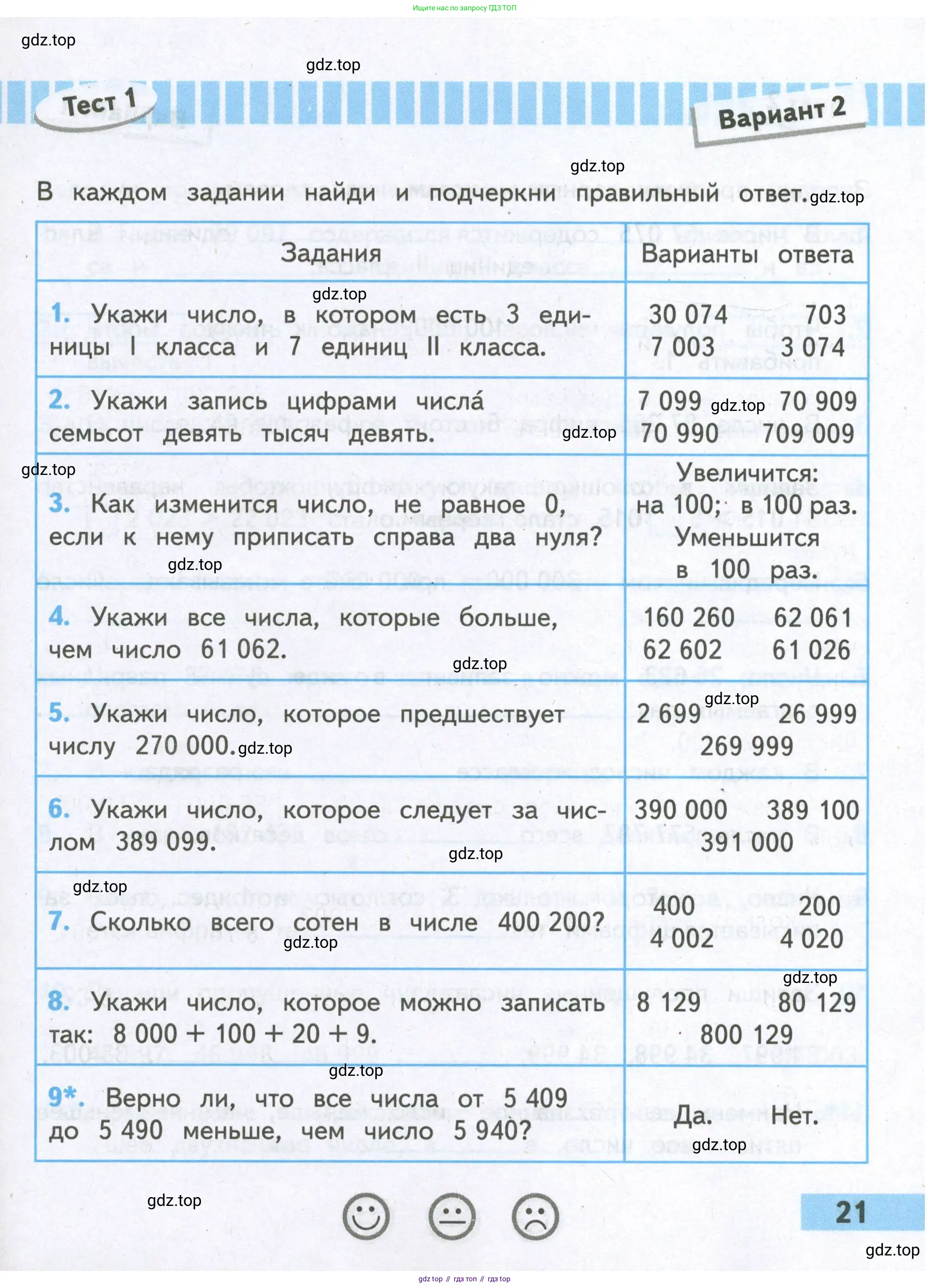Математика, 4 класс Проверочные работы, автор: Волкова Светлана Ивановна, издательство Просвещение, Москва, 2023, белого цвета, страница 21