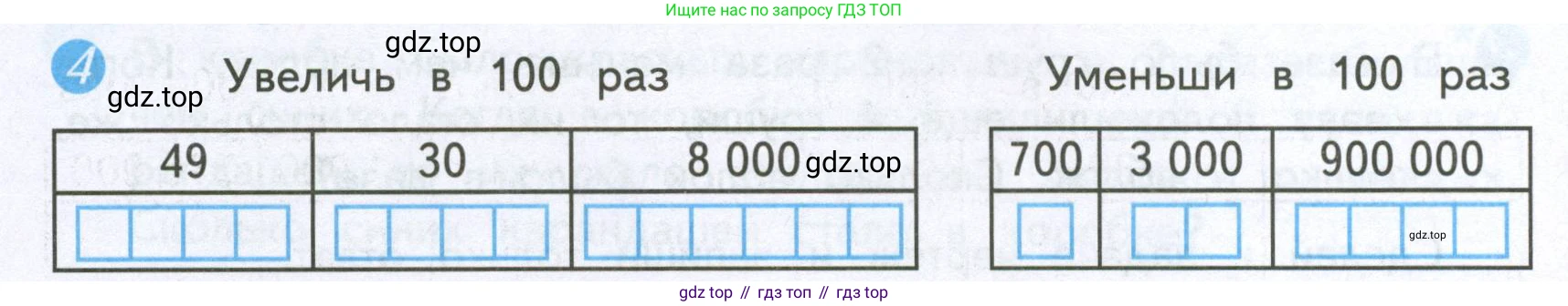 Математика, 4 класс Проверочные работы, автор: Волкова Светлана Ивановна, издательство Просвещение, Москва, 2023, белого цвета, страница 18, номер 4, Условие