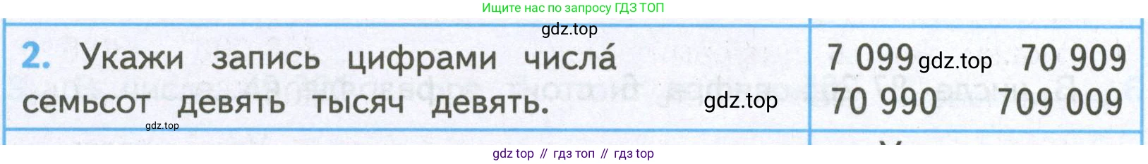 ГДЗ Математика, 4 класс Проверочные работы, автор: Волкова Светлана Ивановна, издательство Просвещение, Москва, 2023, белого цвета, страница 21, номер 2, Условие