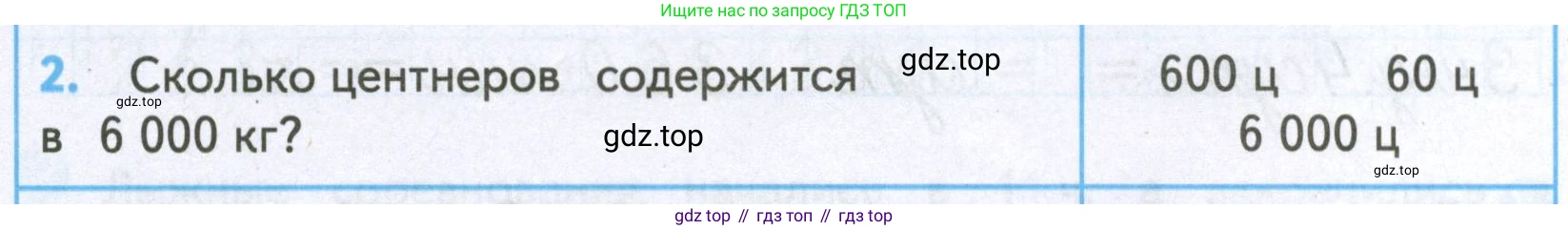 ГДЗ Математика, 4 класс Проверочные работы, автор: Волкова Светлана Ивановна, издательство Просвещение, Москва, 2023, белого цвета, страница 32, номер 2, Условие