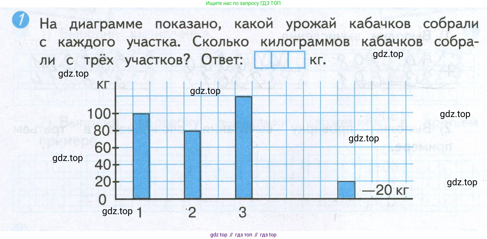 ГДЗ Математика, 4 класс Проверочные работы, автор: Волкова Светлана Ивановна, издательство Просвещение, Москва, 2023, белого цвета, страница 38, номер 1, Условие