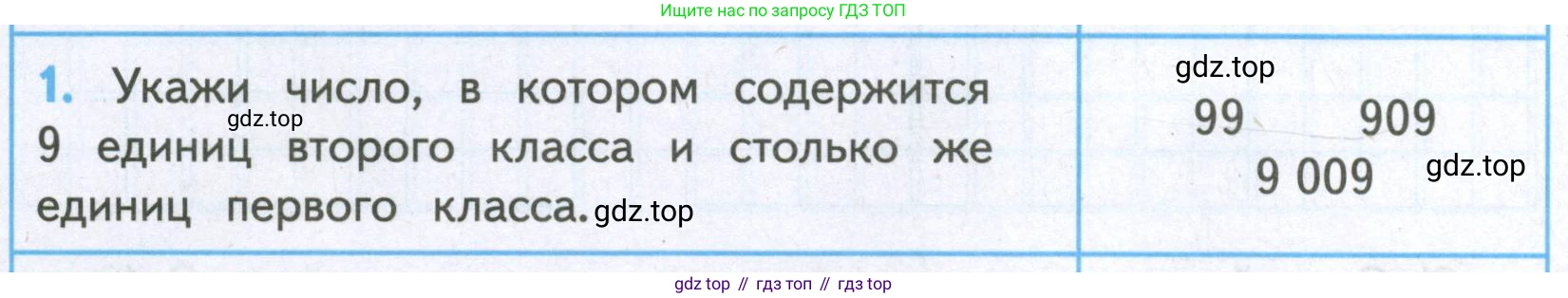 Математика, 4 класс Проверочные работы, автор: Волкова Светлана Ивановна, издательство Просвещение, Москва, 2023, белого цвета, страница 80, номер 1, Условие