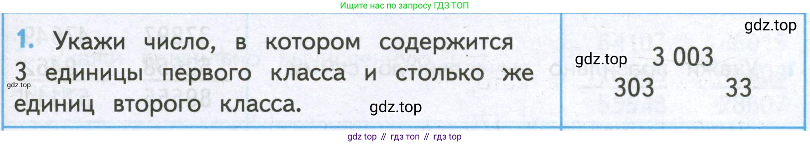 ГДЗ Математика, 4 класс Проверочные работы, автор: Волкова Светлана Ивановна, издательство Просвещение, Москва, 2023, белого цвета, страница 81, номер 1, Условие