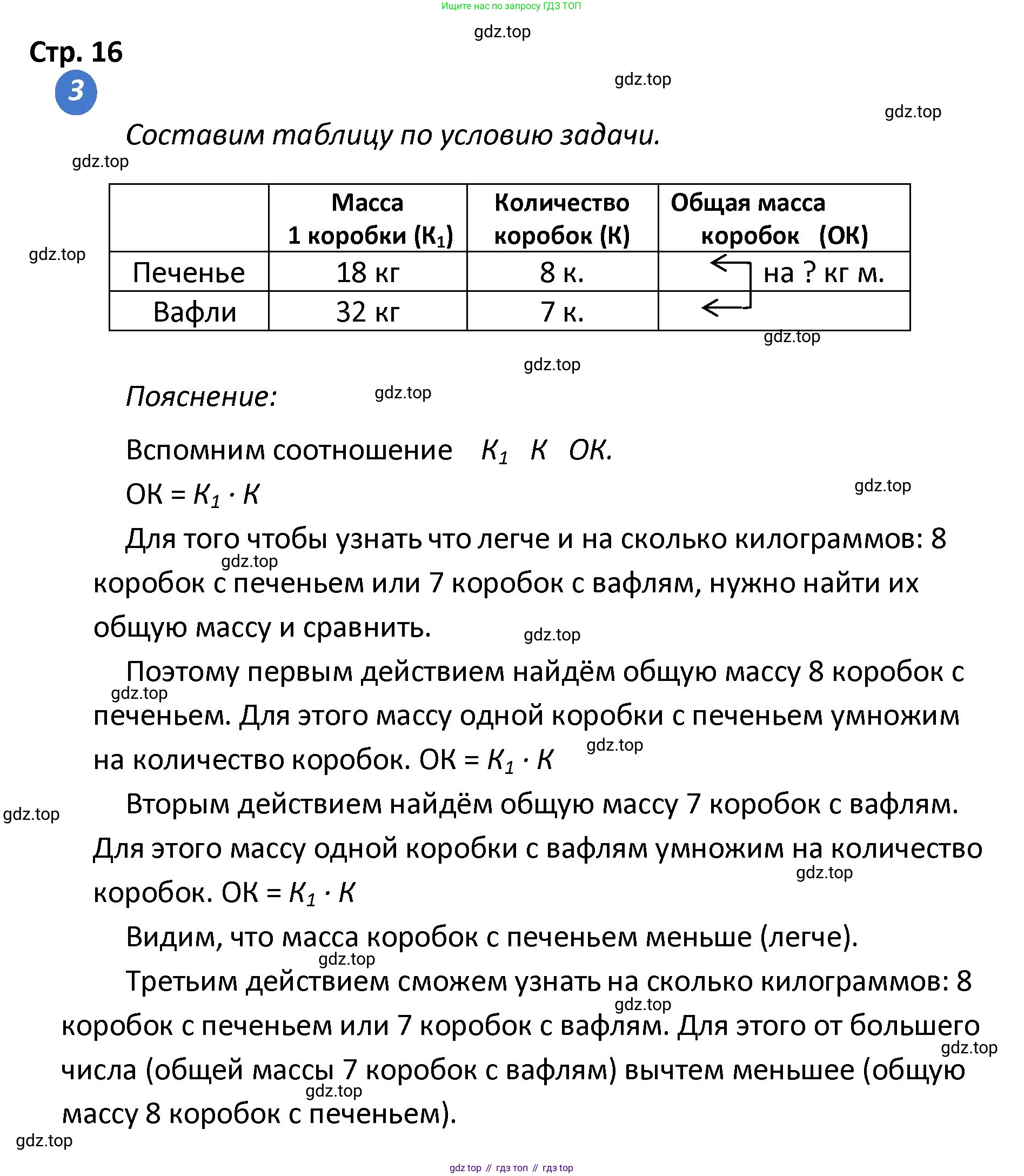 ГДЗ Математика, 4 класс Проверочные работы, автор: Волкова Светлана Ивановна, издательство Просвещение, Москва, 2023, белого цвета, страница 16, номер 3, Решение