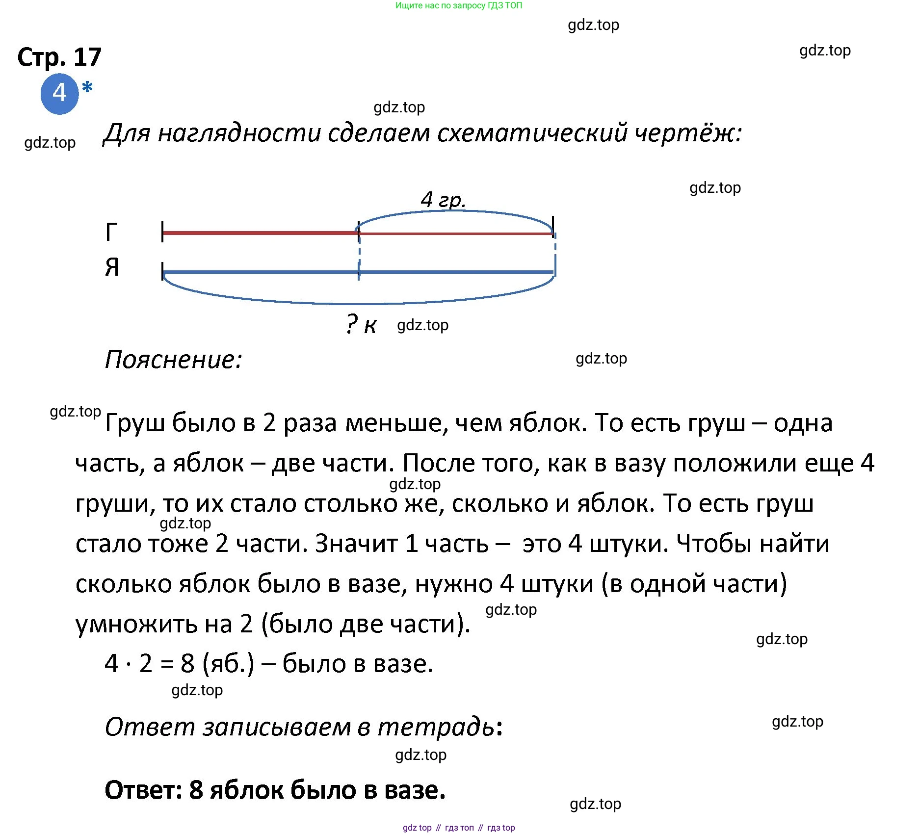 ГДЗ Математика, 4 класс Проверочные работы, автор: Волкова Светлана Ивановна, издательство Просвещение, Москва, 2023, белого цвета, страница 17, номер 4, Решение