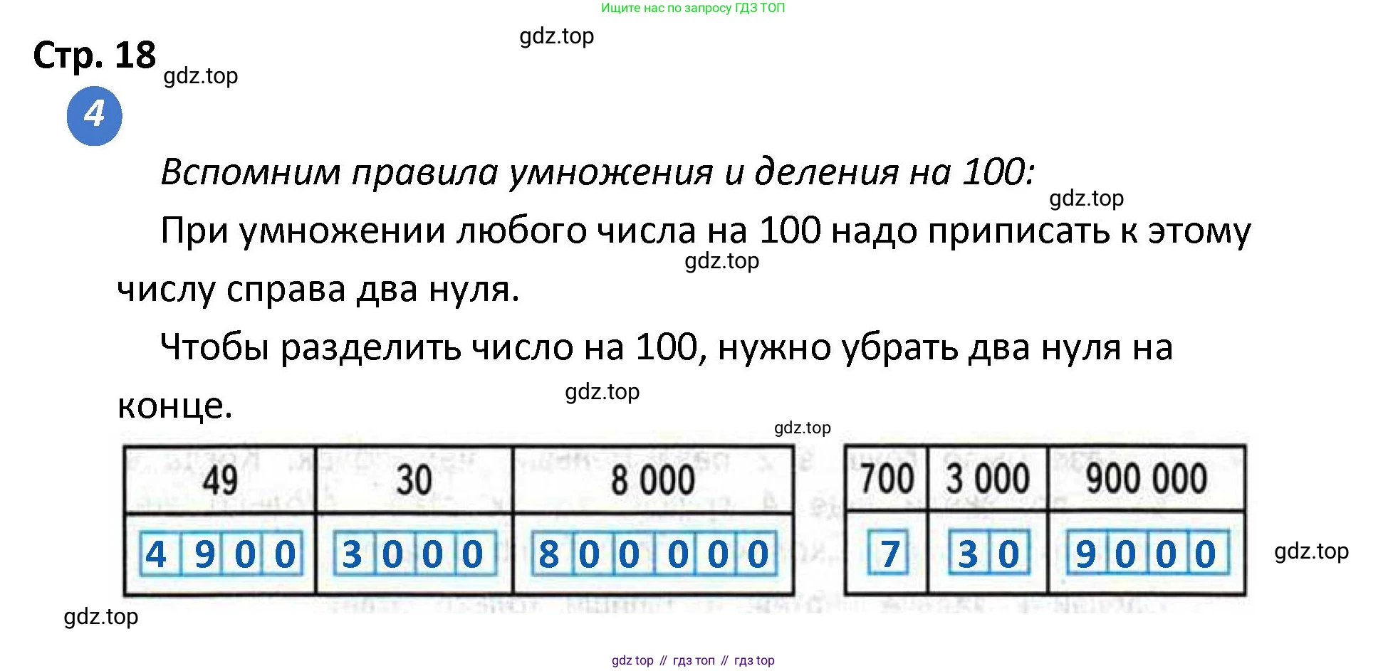 Математика, 4 класс Проверочные работы, автор: Волкова Светлана Ивановна, издательство Просвещение, Москва, 2023, белого цвета, страница 18, номер 4, Решение
