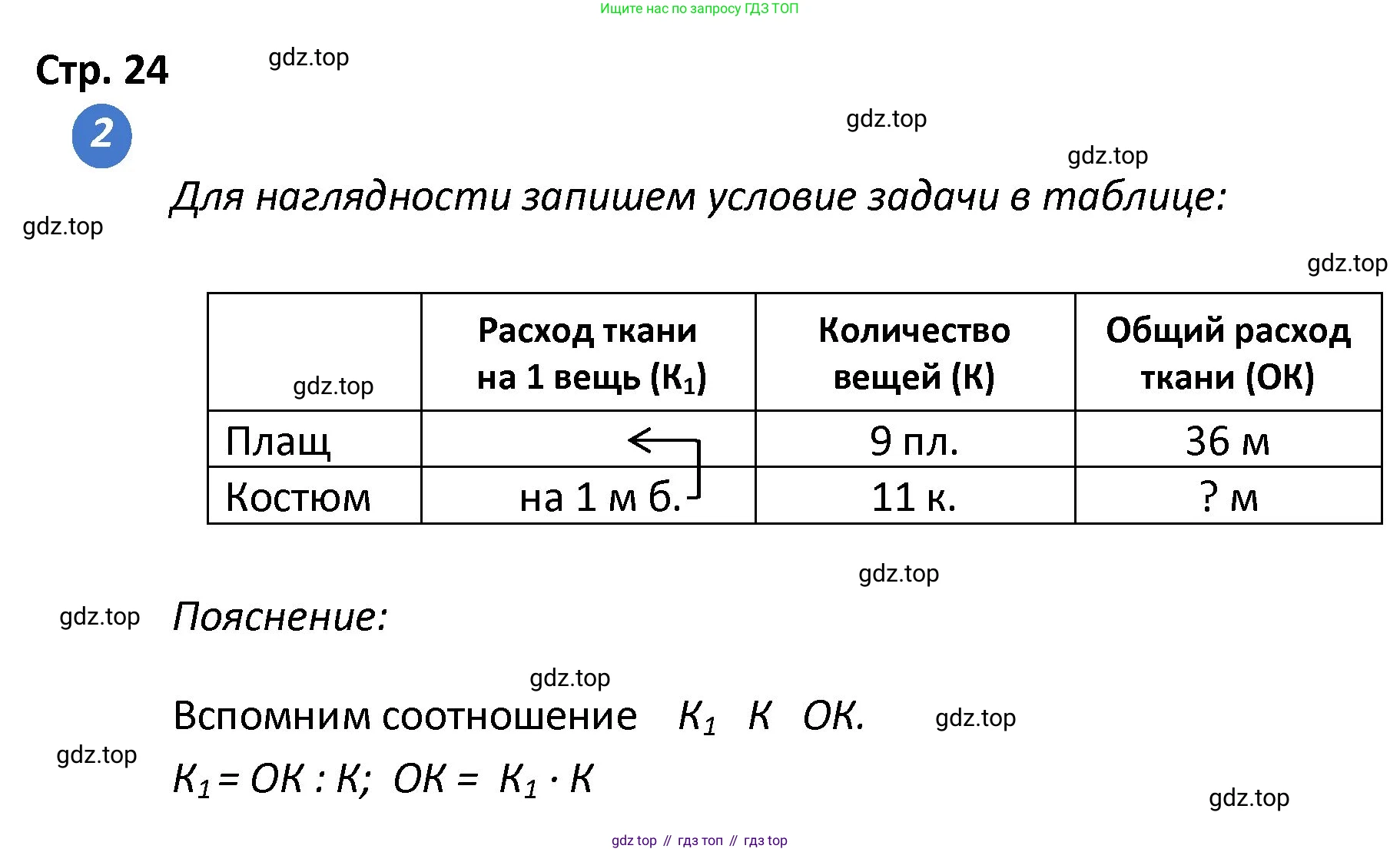 ГДЗ Математика, 4 класс Проверочные работы, автор: Волкова Светлана Ивановна, издательство Просвещение, Москва, 2023, белого цвета, страница 24, номер 2, Решение