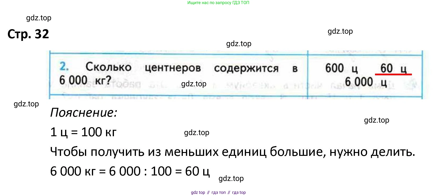 ГДЗ Математика, 4 класс Проверочные работы, автор: Волкова Светлана Ивановна, издательство Просвещение, Москва, 2023, белого цвета, страница 32, номер 2, Решение