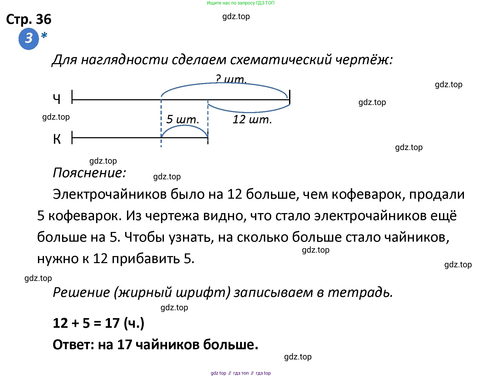 ГДЗ Математика, 4 класс Проверочные работы, автор: Волкова Светлана Ивановна, издательство Просвещение, Москва, 2023, белого цвета, страница 36, номер 3, Решение