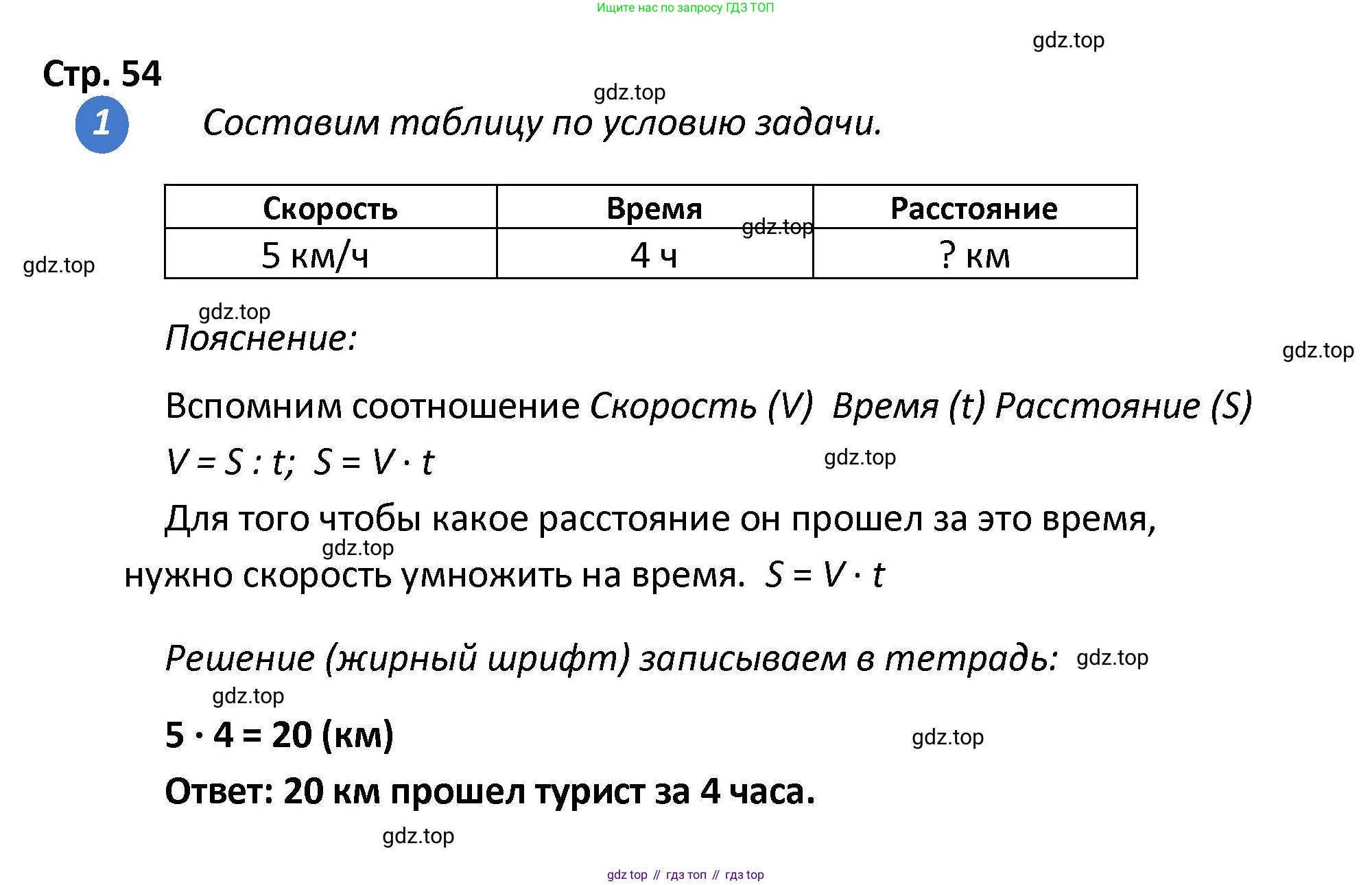 Математика, 4 класс Проверочные работы, автор: Волкова Светлана Ивановна, издательство Просвещение, Москва, 2023, белого цвета, страница 54, номер 1, Решение