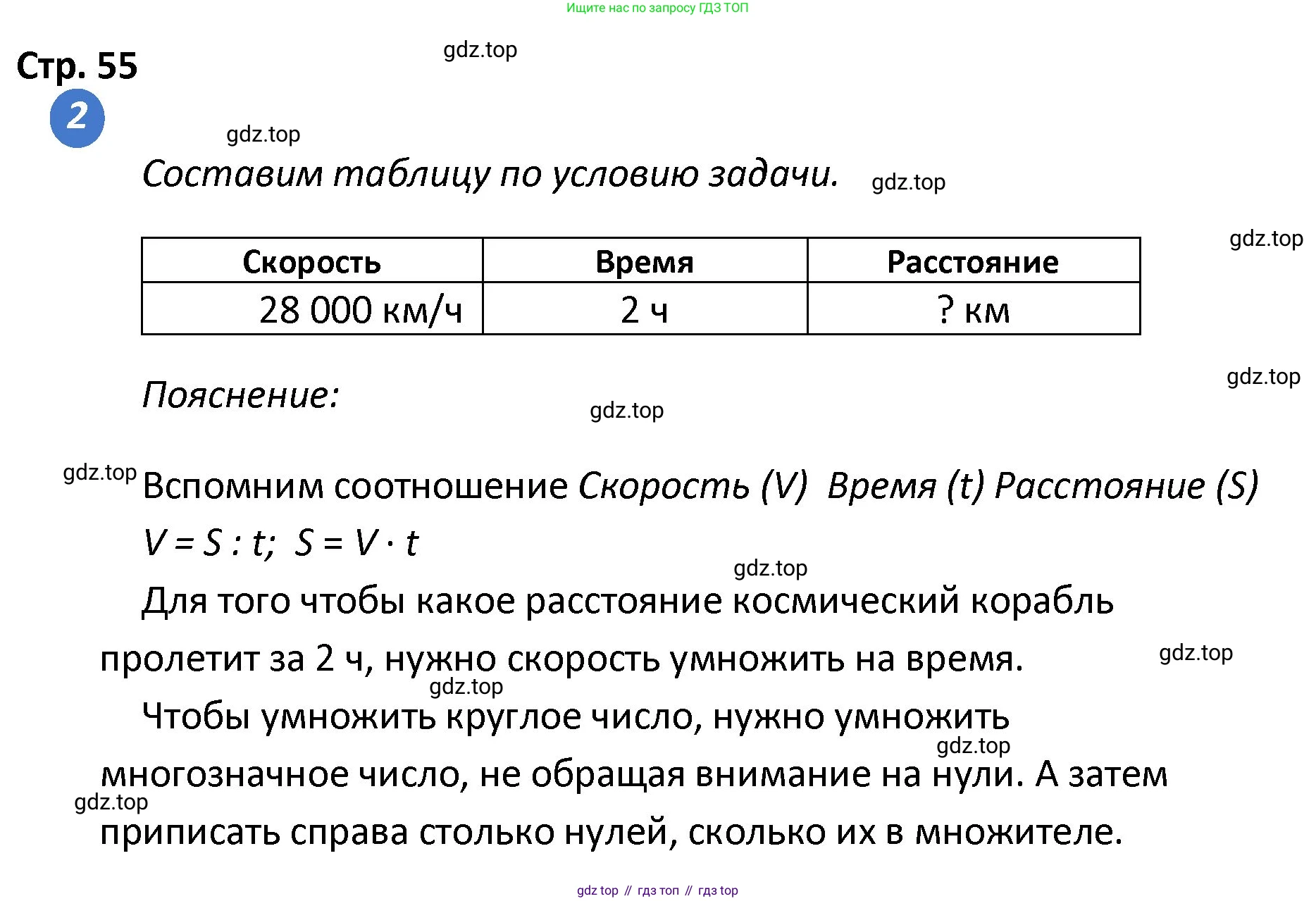 ГДЗ Математика, 4 класс Проверочные работы, автор: Волкова Светлана Ивановна, издательство Просвещение, Москва, 2023, белого цвета, страница 55, номер 2, Решение