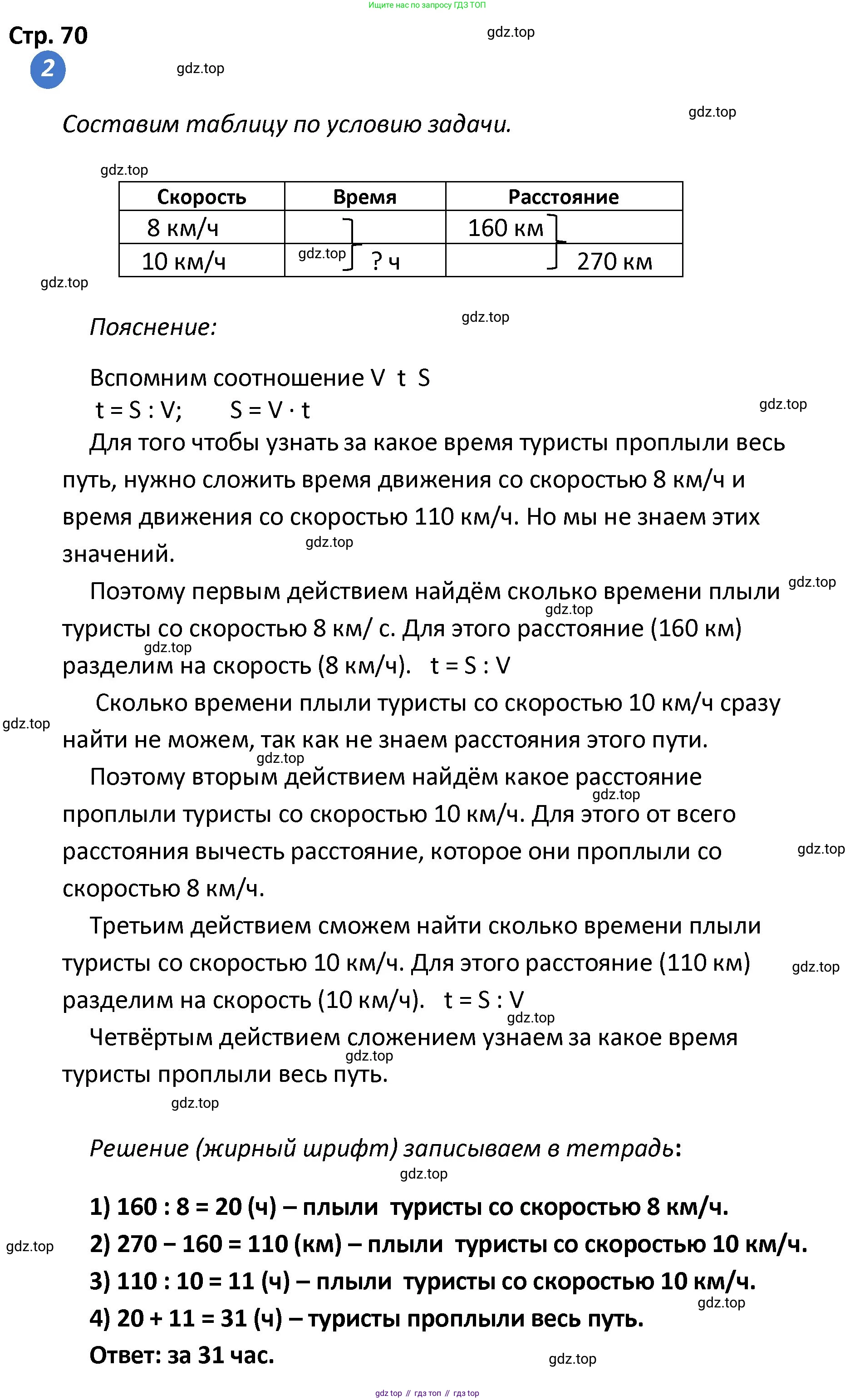 ГДЗ Математика, 4 класс Проверочные работы, автор: Волкова Светлана Ивановна, издательство Просвещение, Москва, 2023, белого цвета, страница 70, номер 2, Решение