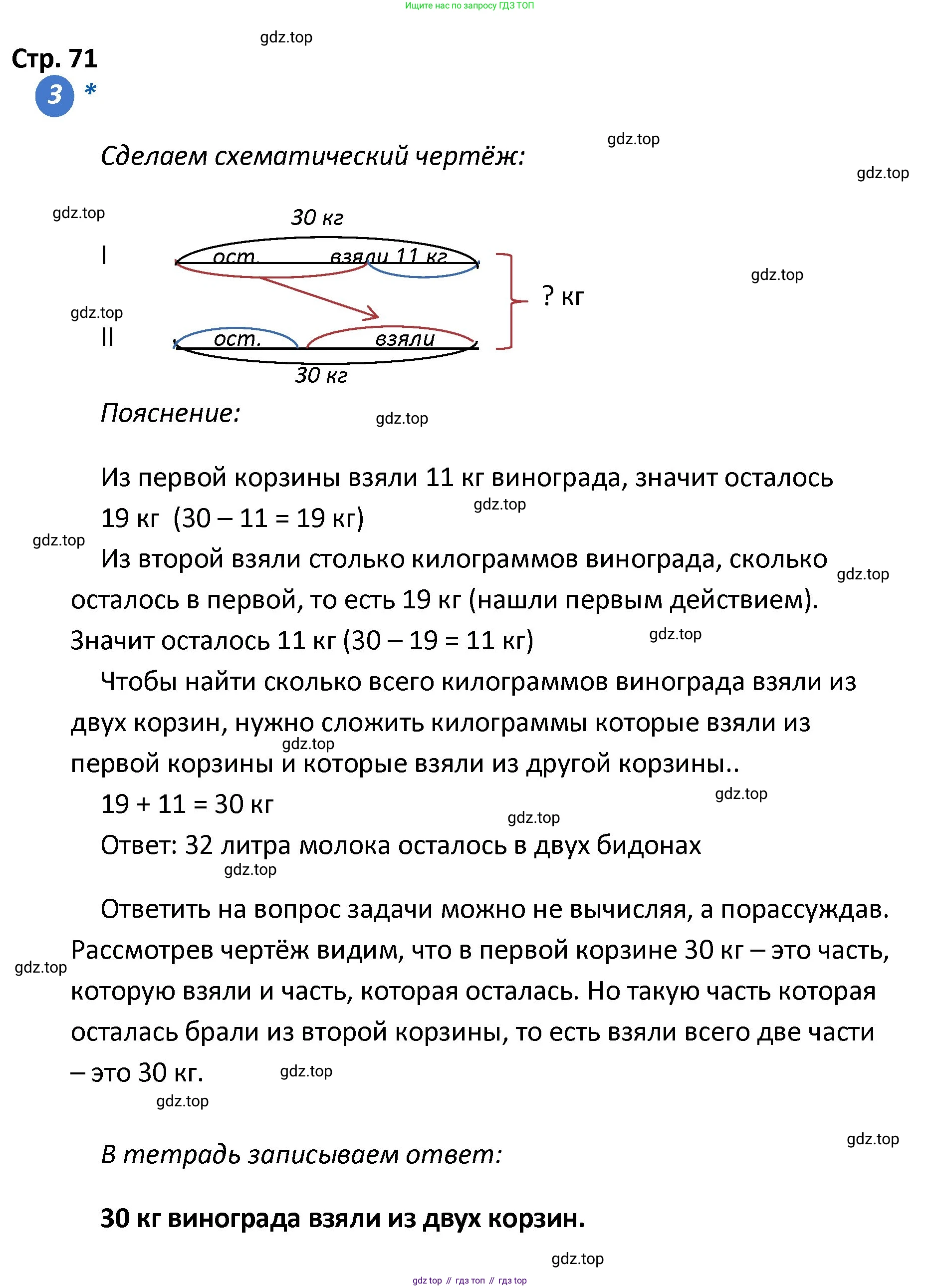 ГДЗ Математика, 4 класс Проверочные работы, автор: Волкова Светлана Ивановна, издательство Просвещение, Москва, 2023, белого цвета, страница 71, номер 3, Решение