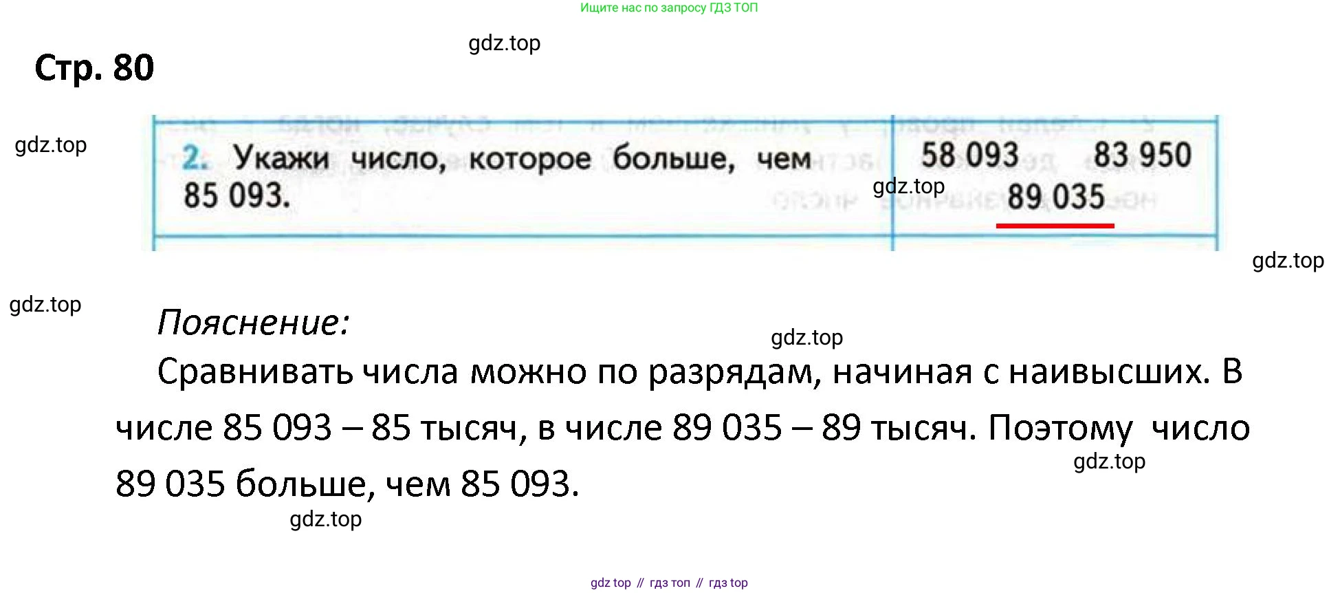 Математика, 4 класс Проверочные работы, автор: Волкова Светлана Ивановна, издательство Просвещение, Москва, 2023, белого цвета, страница 80, номер 2, Решение