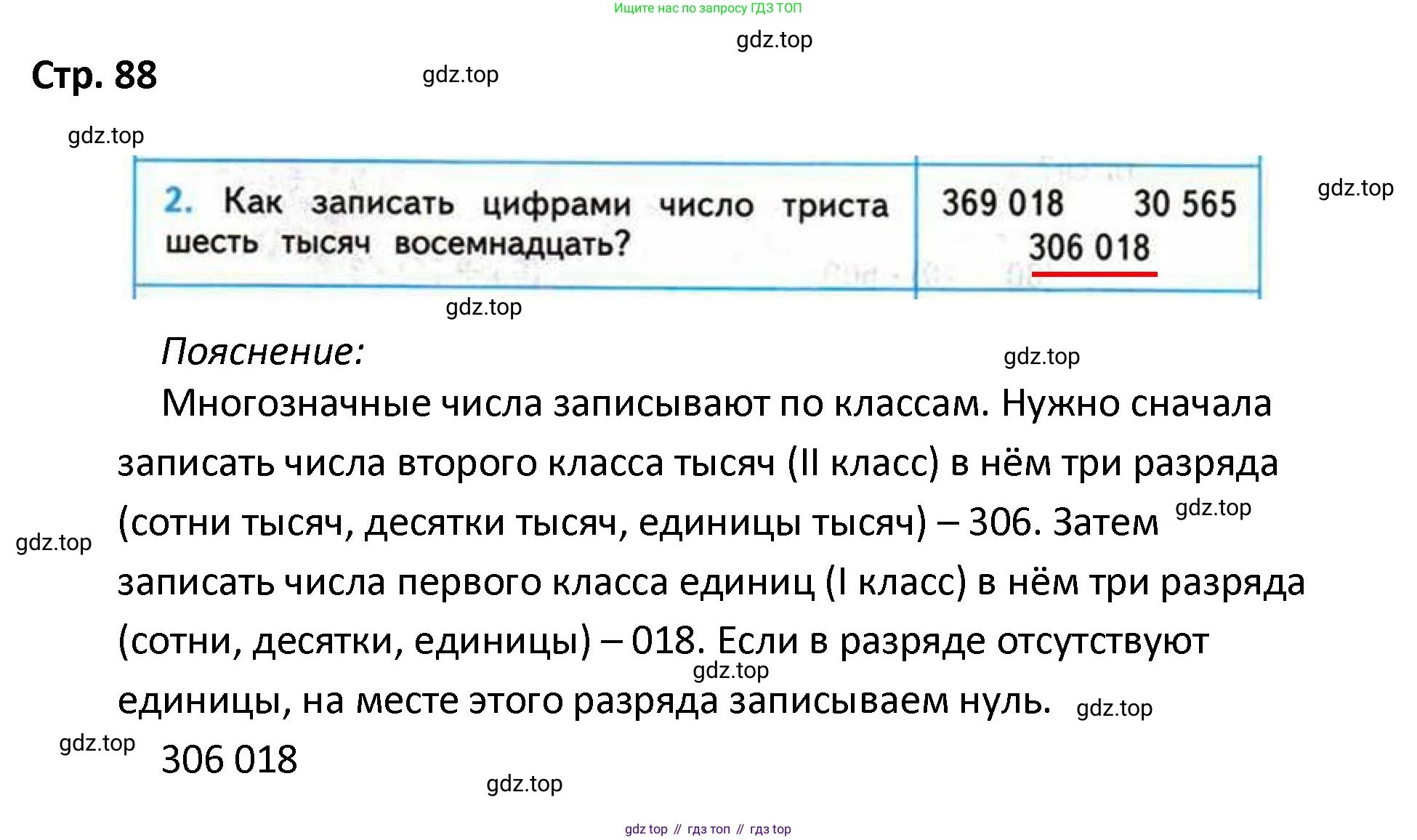 ГДЗ Математика, 4 класс Проверочные работы, автор: Волкова Светлана Ивановна, издательство Просвещение, Москва, 2023, белого цвета, страница 88, номер 2, Решение