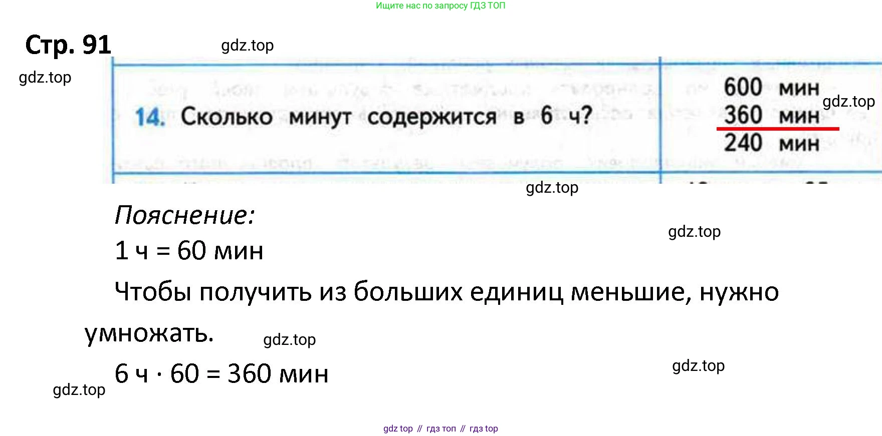 ГДЗ Математика, 4 класс Проверочные работы, автор: Волкова Светлана Ивановна, издательство Просвещение, Москва, 2023, белого цвета, страница 91, номер 14, Решение