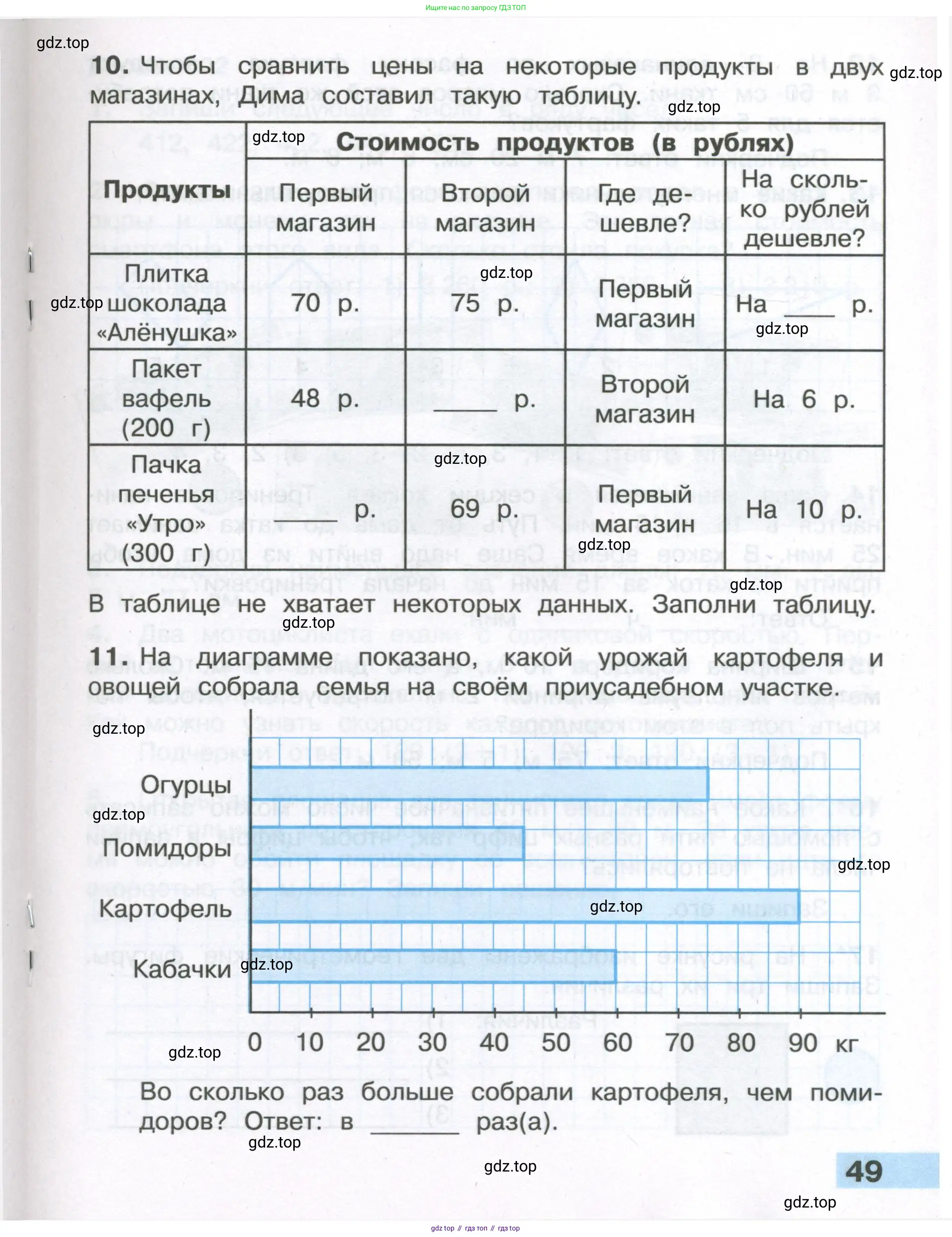 ГДЗ Математика, 4 класс Тетрадь учебных достижений, автор: Волкова Светлана Ивановна, издательство Просвещение, Москва, 2023, белого цвета, страница 49