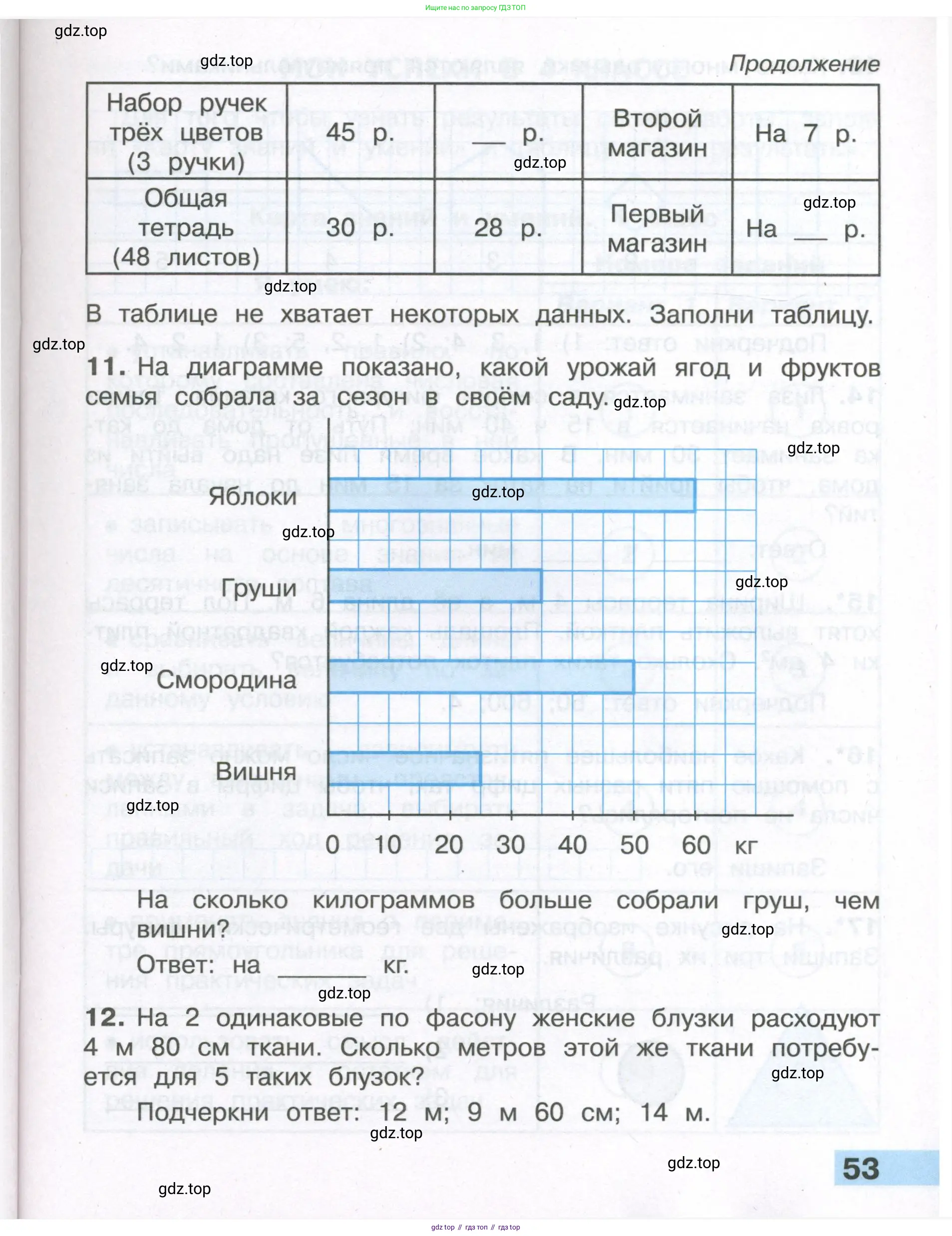 ГДЗ Математика, 4 класс Тетрадь учебных достижений, автор: Волкова Светлана Ивановна, издательство Просвещение, Москва, 2023, белого цвета, страница 53