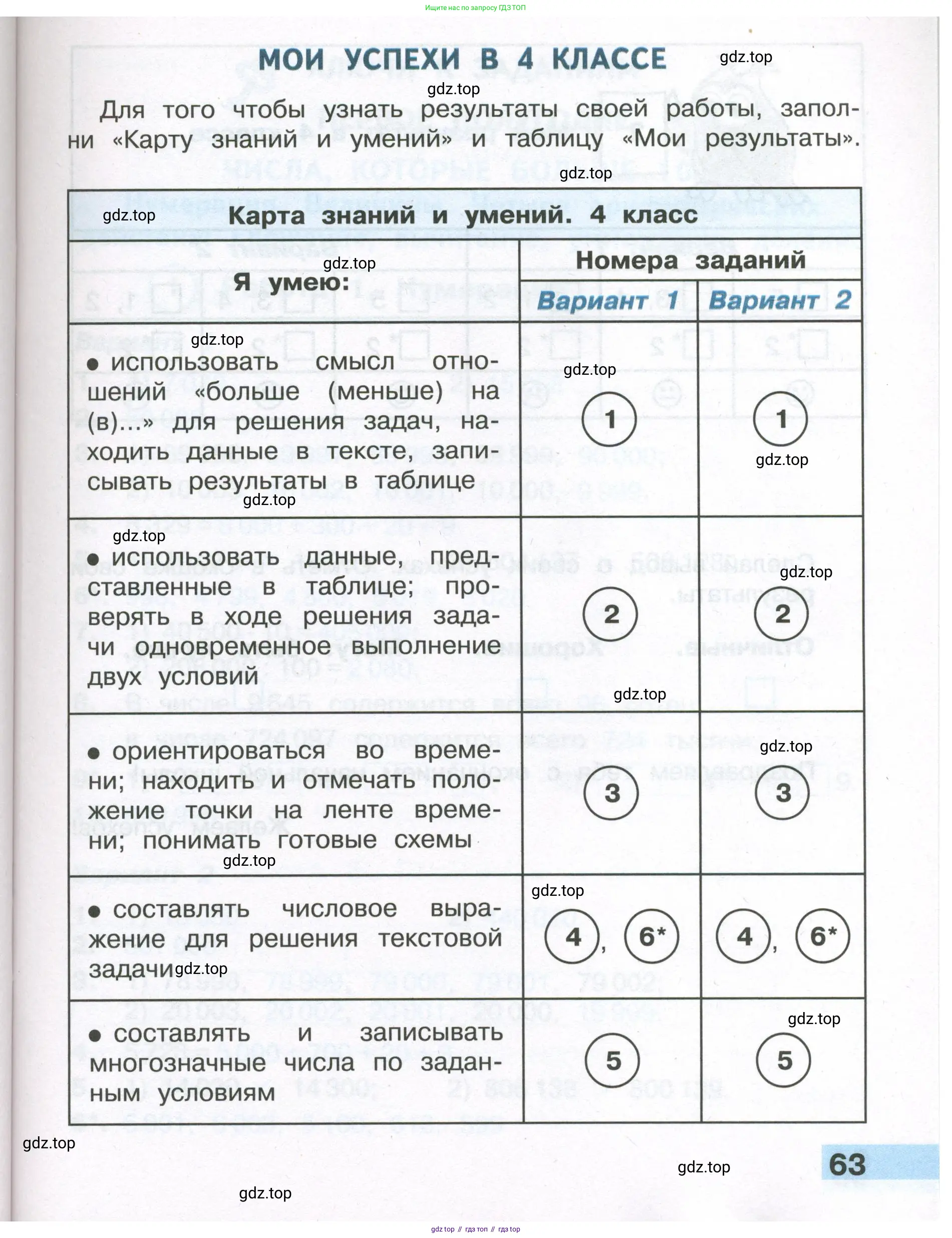 ГДЗ Математика, 4 класс Тетрадь учебных достижений, автор: Волкова Светлана Ивановна, издательство Просвещение, Москва, 2023, белого цвета, страница 63