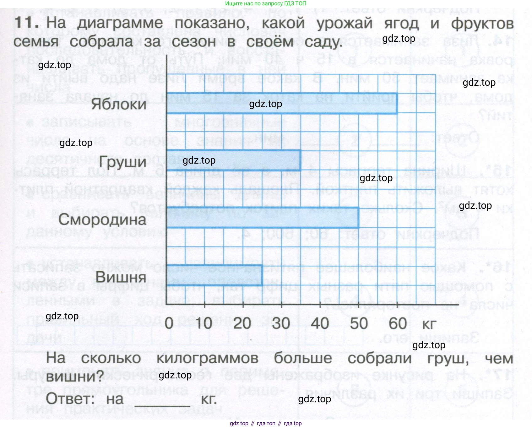 ГДЗ Математика, 4 класс Тетрадь учебных достижений, автор: Волкова Светлана Ивановна, издательство Просвещение, Москва, 2023, белого цвета, страница 53, номер 11, Условие