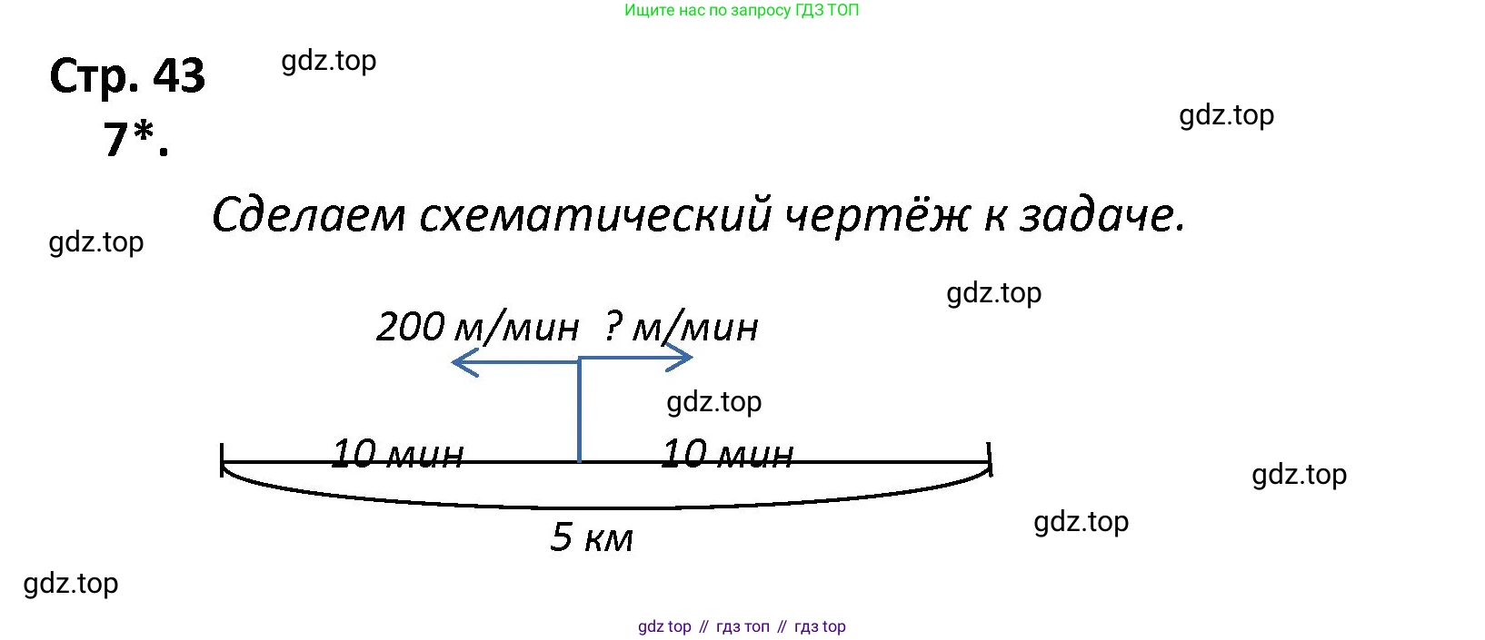 ГДЗ Математика, 4 класс Тетрадь учебных достижений, автор: Волкова Светлана Ивановна, издательство Просвещение, Москва, 2023, белого цвета, страница 43, номер 7, Решение